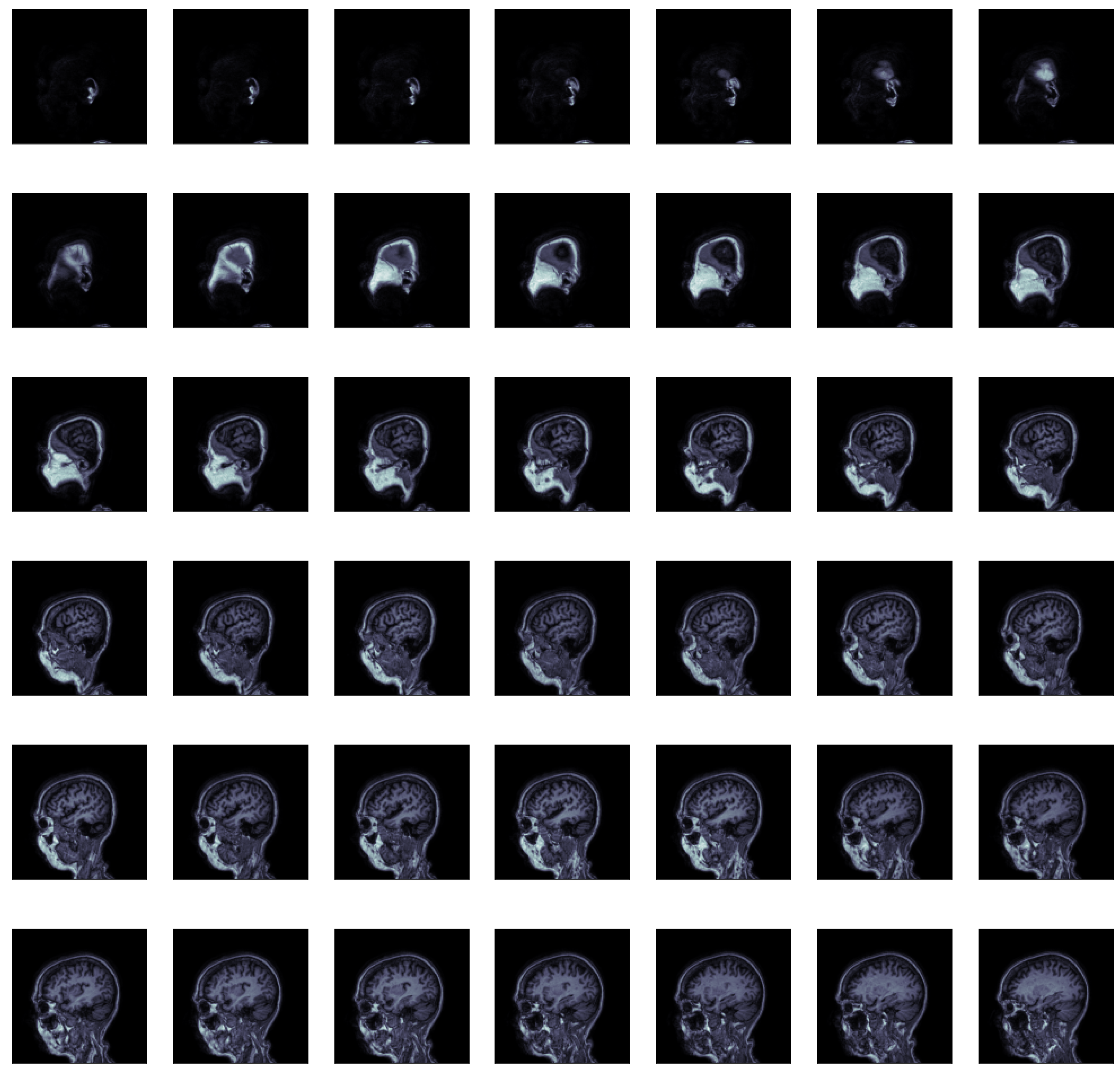 Sensors 21 01302 g001