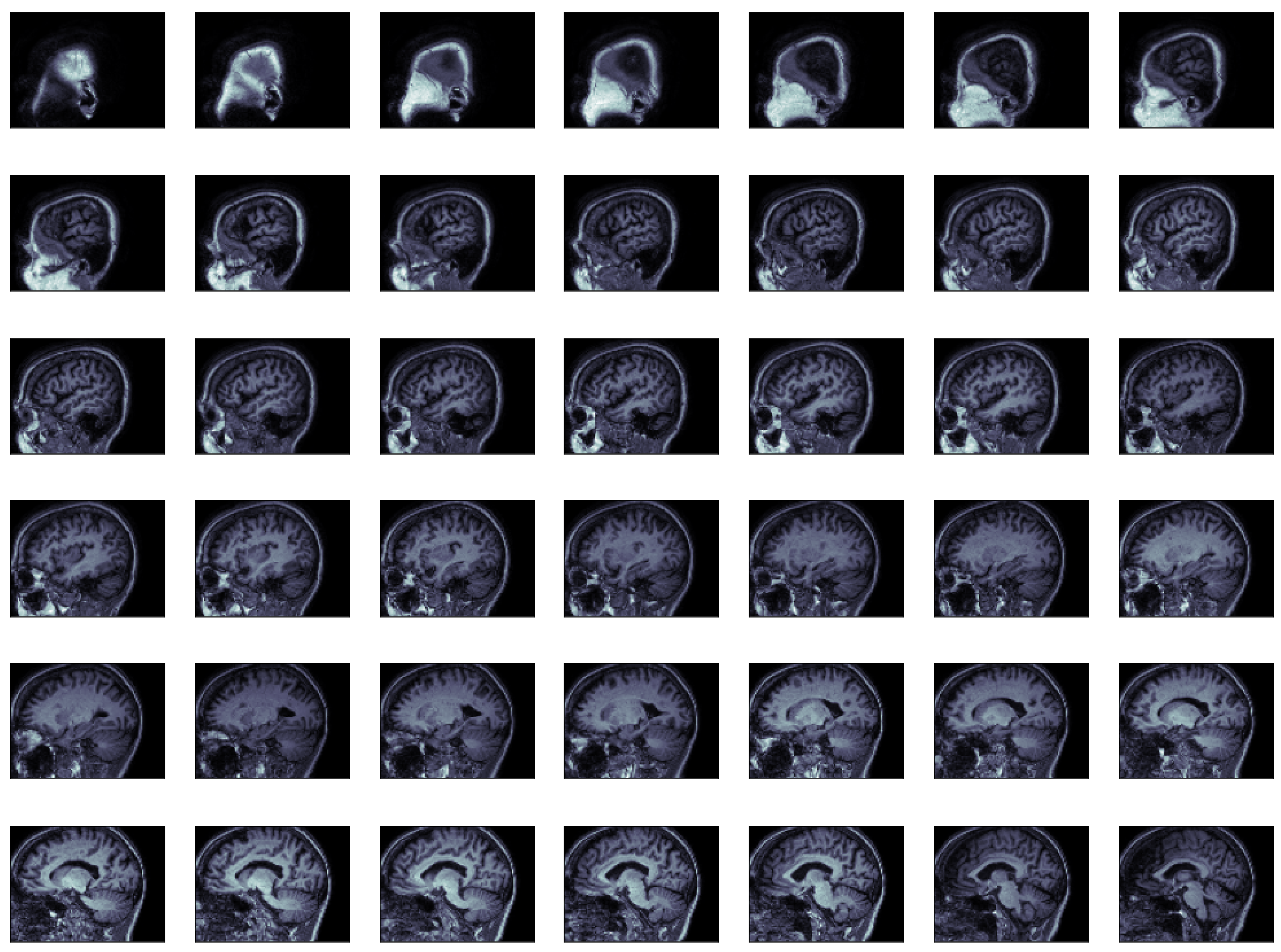 Sensors 21 01302 g002