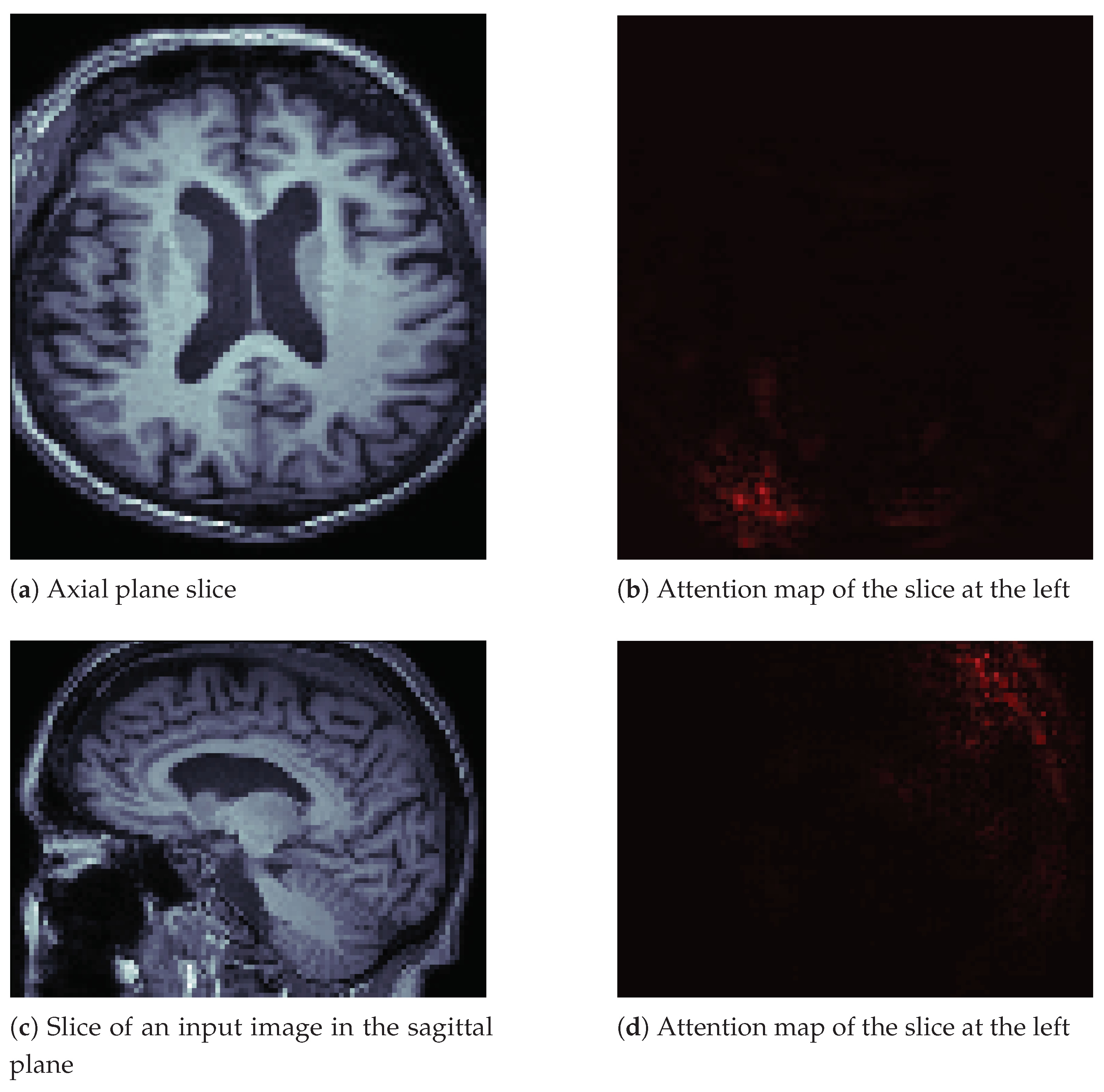 Sensors 21 01302 g007