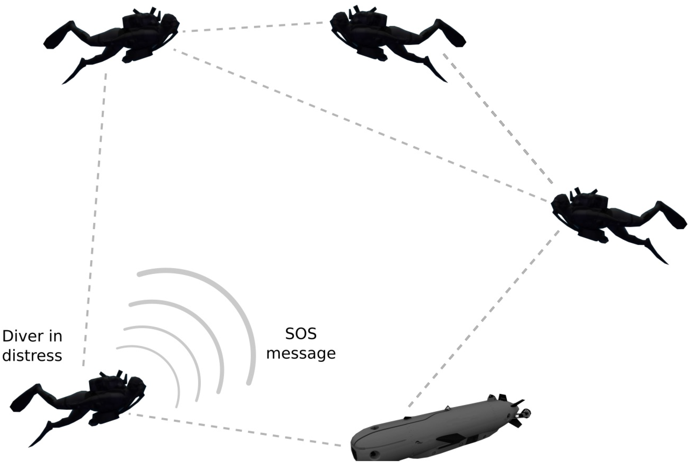Sensors 21 01306 g001