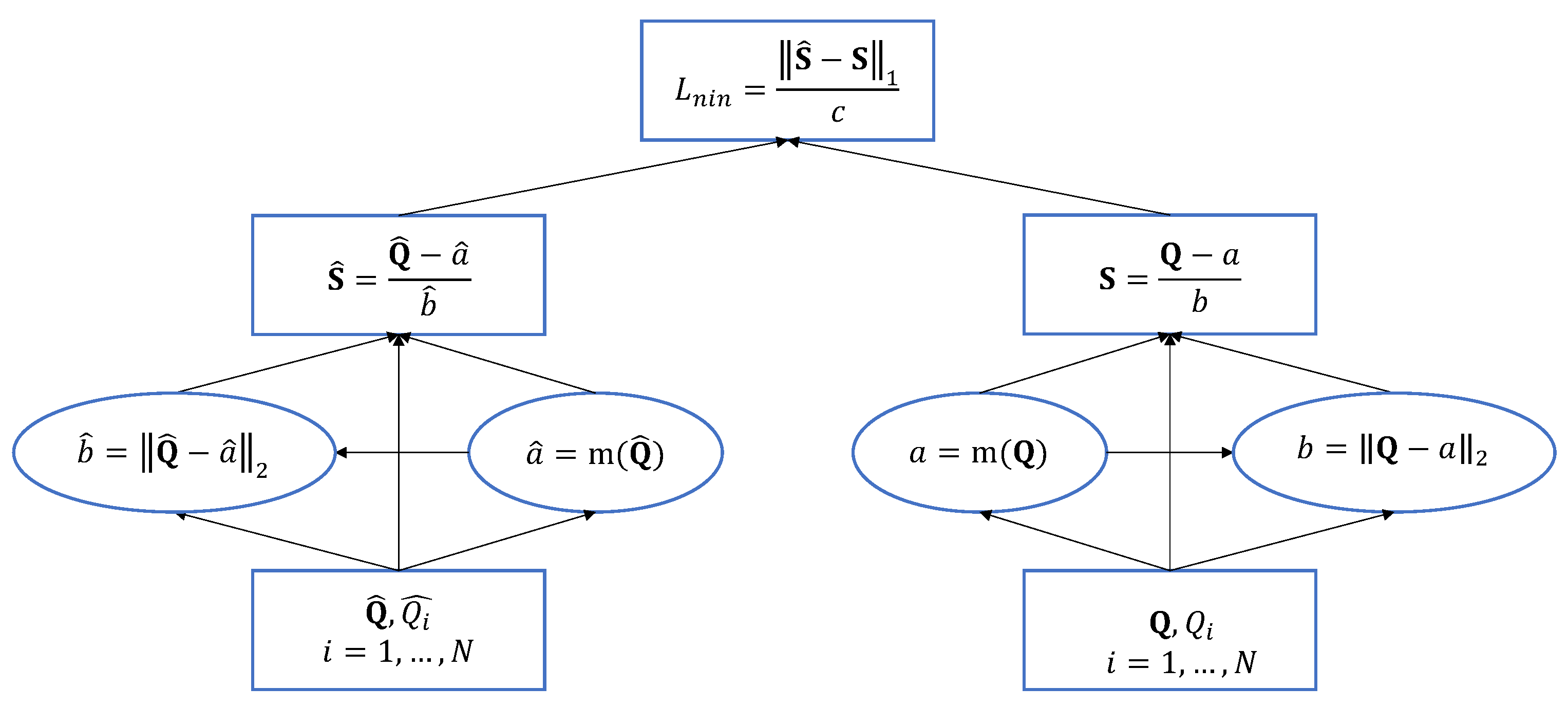 Sensors 21 01307 g007