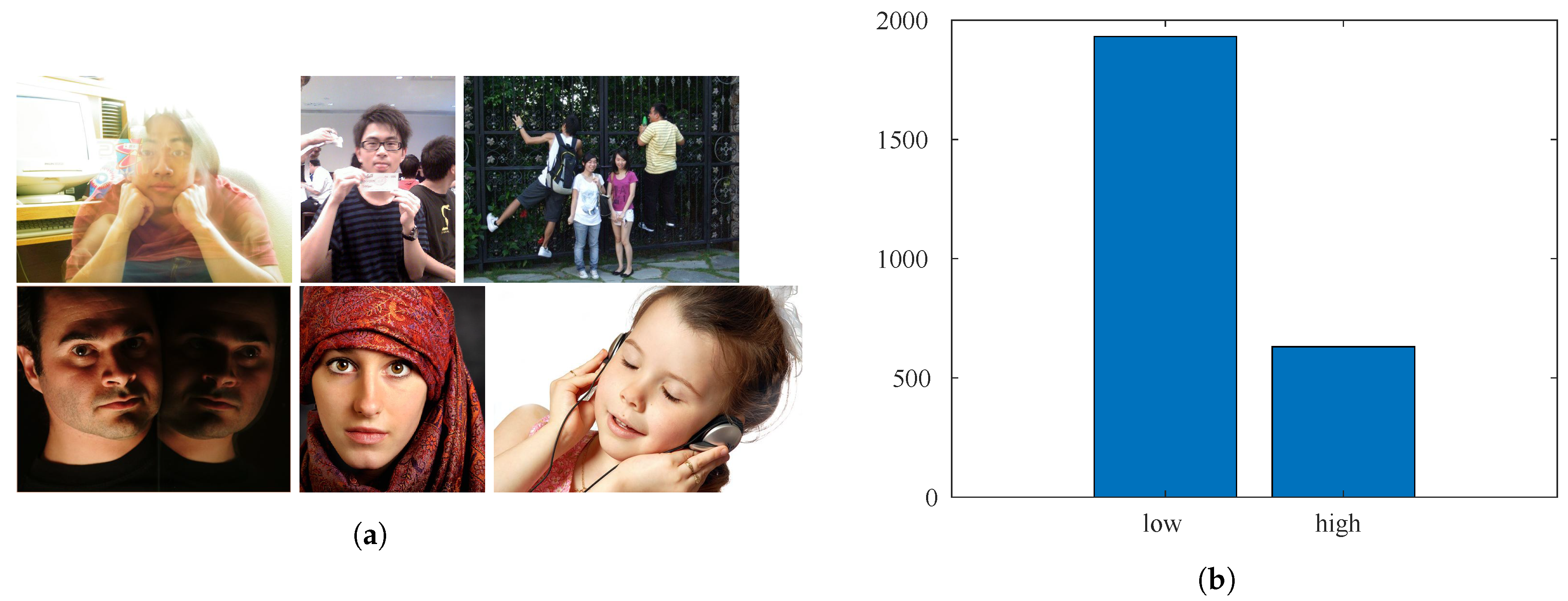 Sensors 21 01307 g008