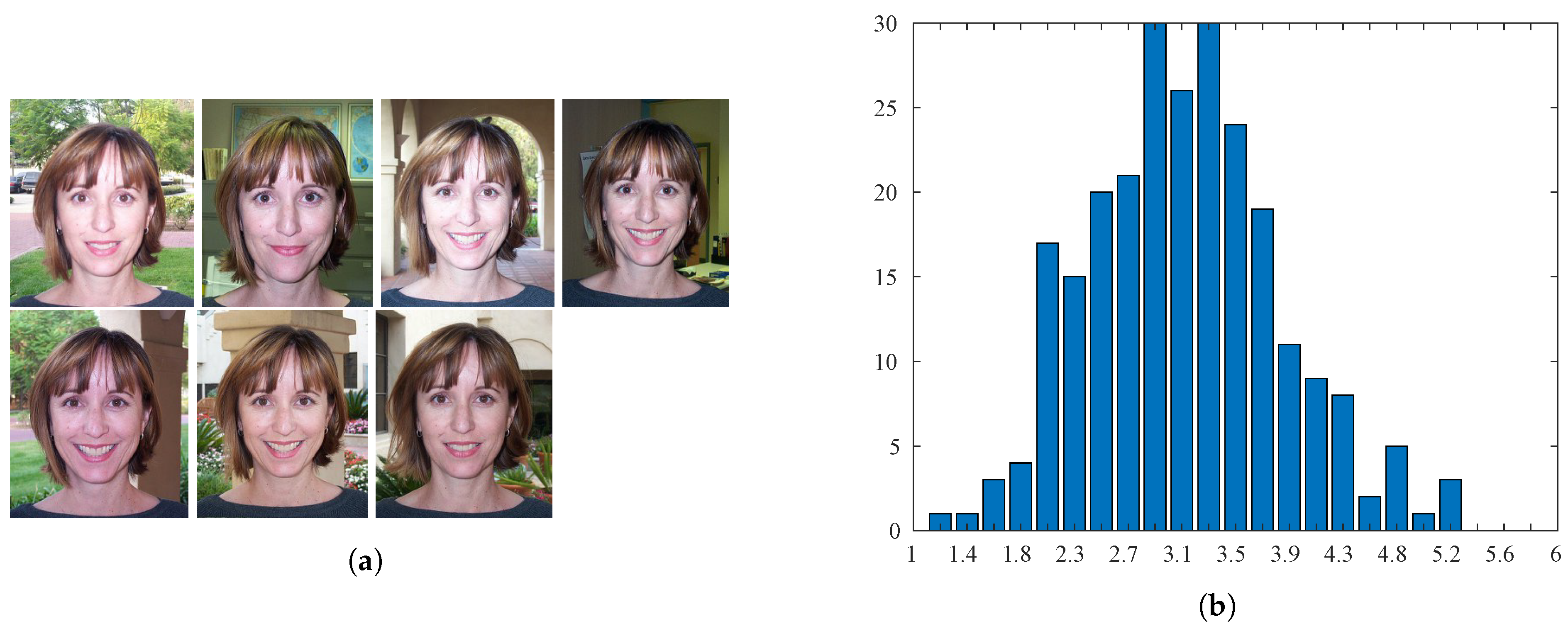 Sensors 21 01307 g009