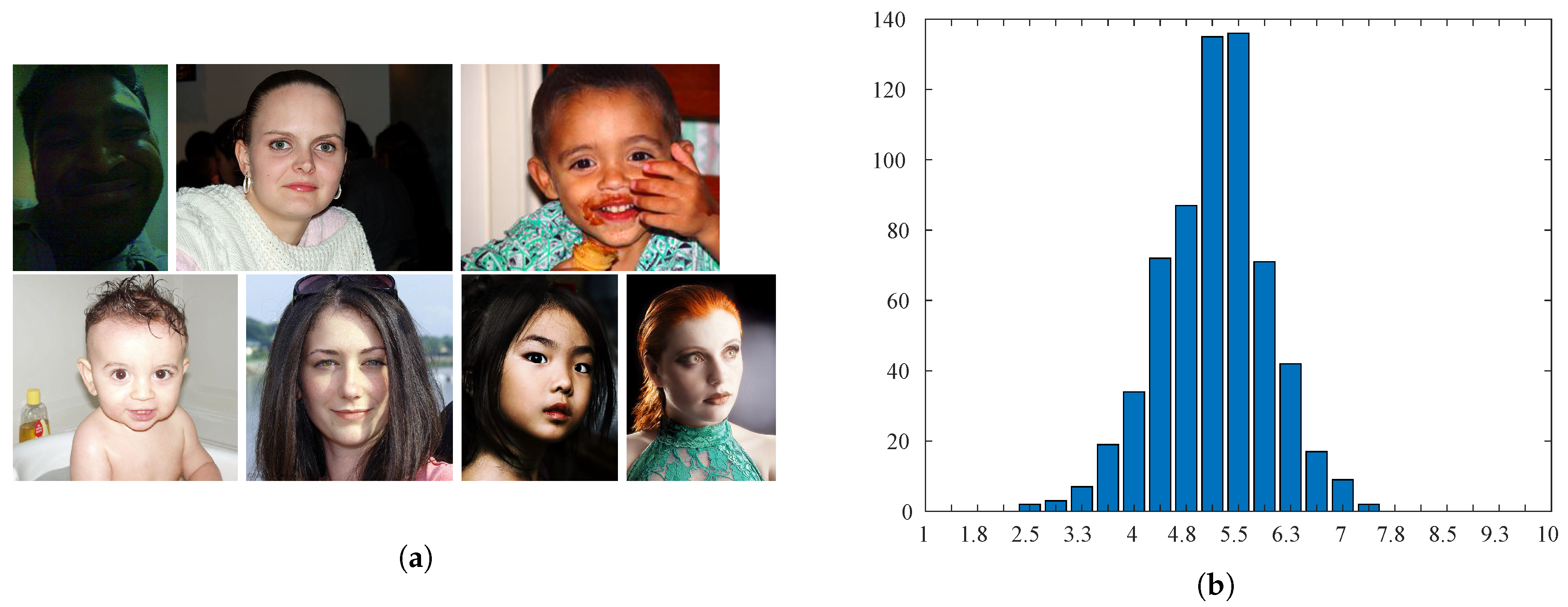 Sensors 21 01307 g010