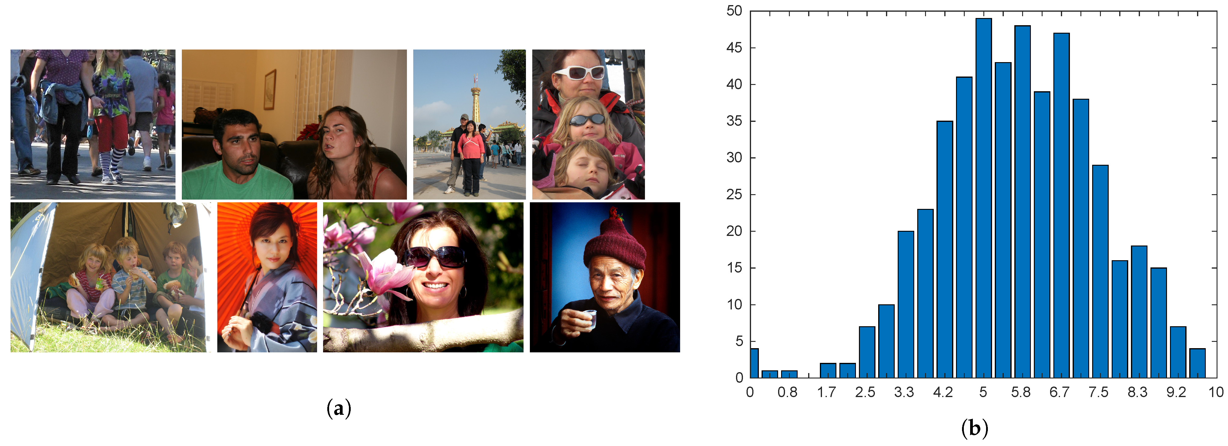 Sensors 21 01307 g011