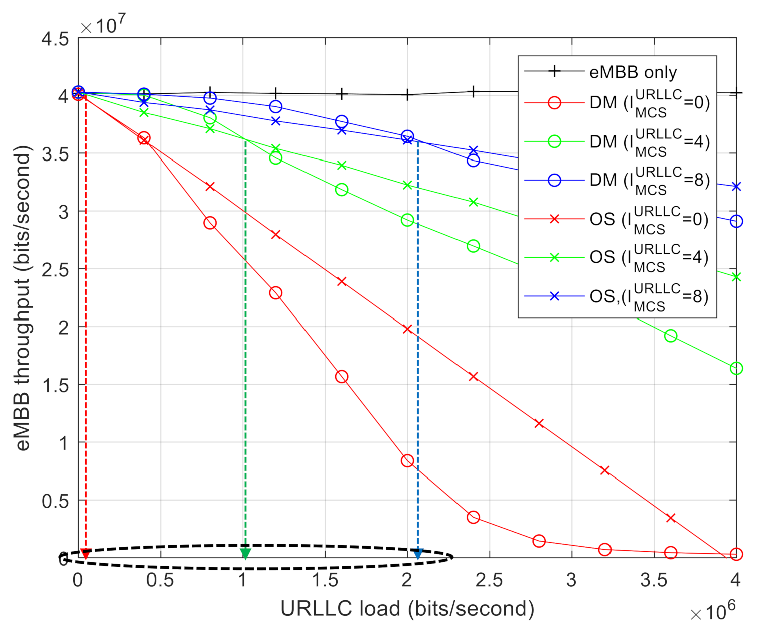 Sensors 21 01308 g004