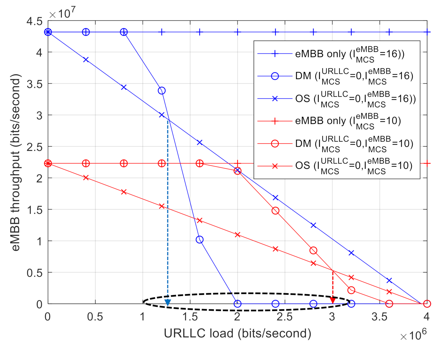 Sensors 21 01308 g005