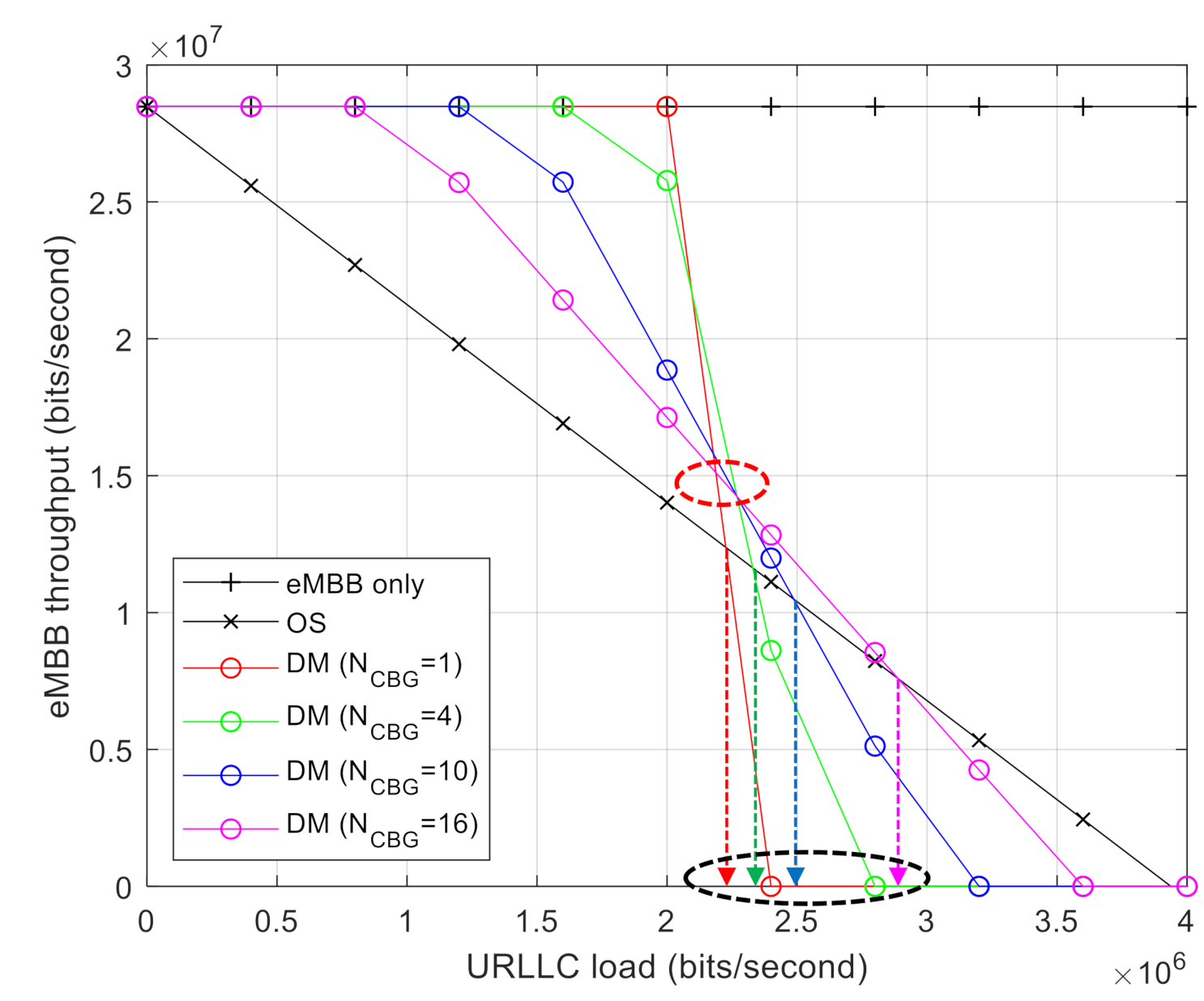 Sensors 21 01308 g006