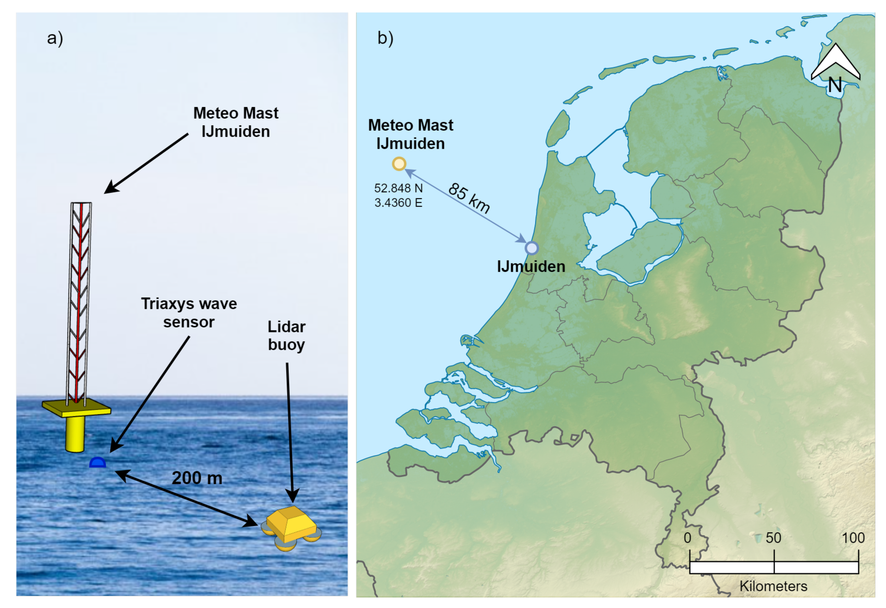 Sensors 21 01310 g001