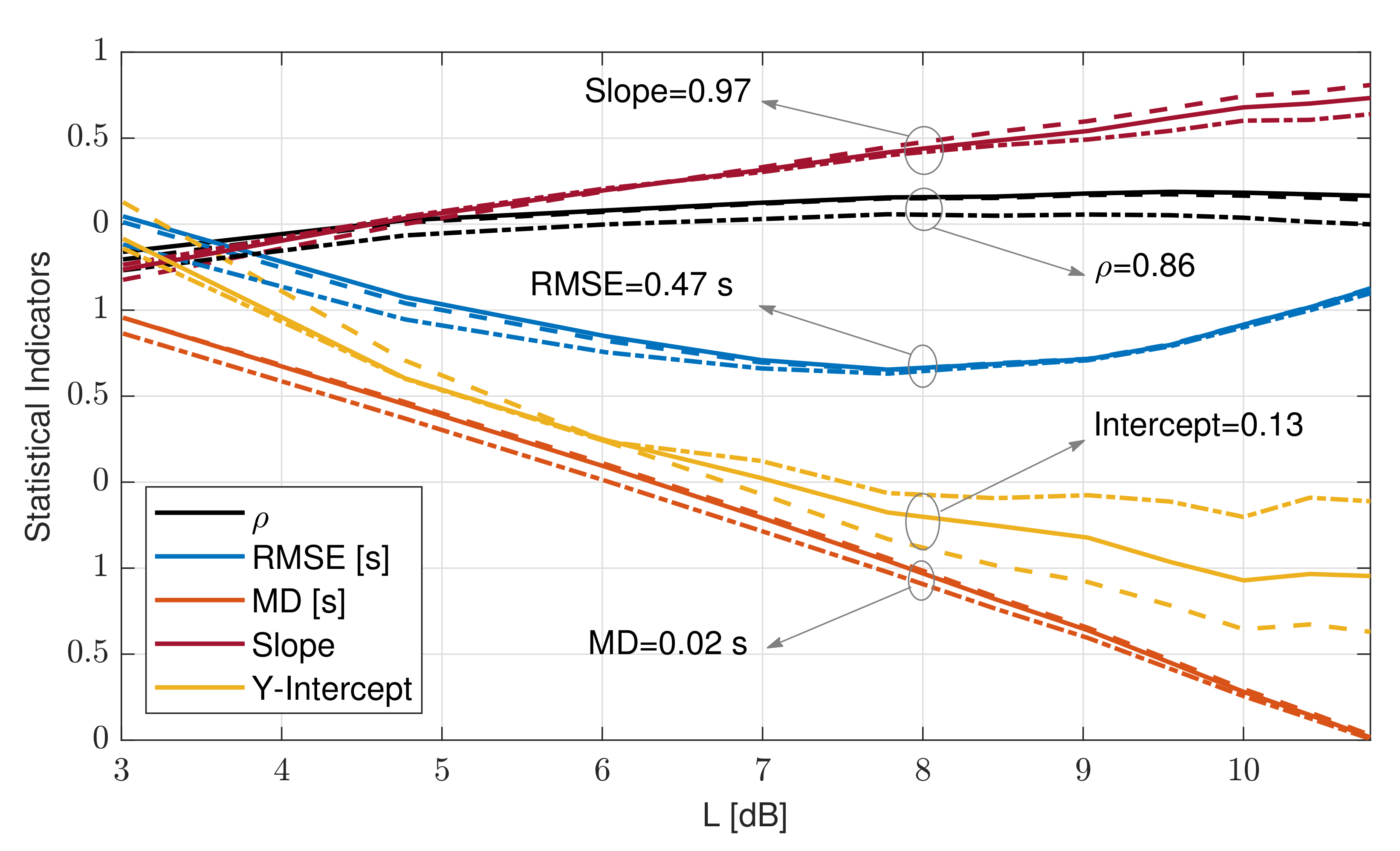 Sensors 21 01310 g009