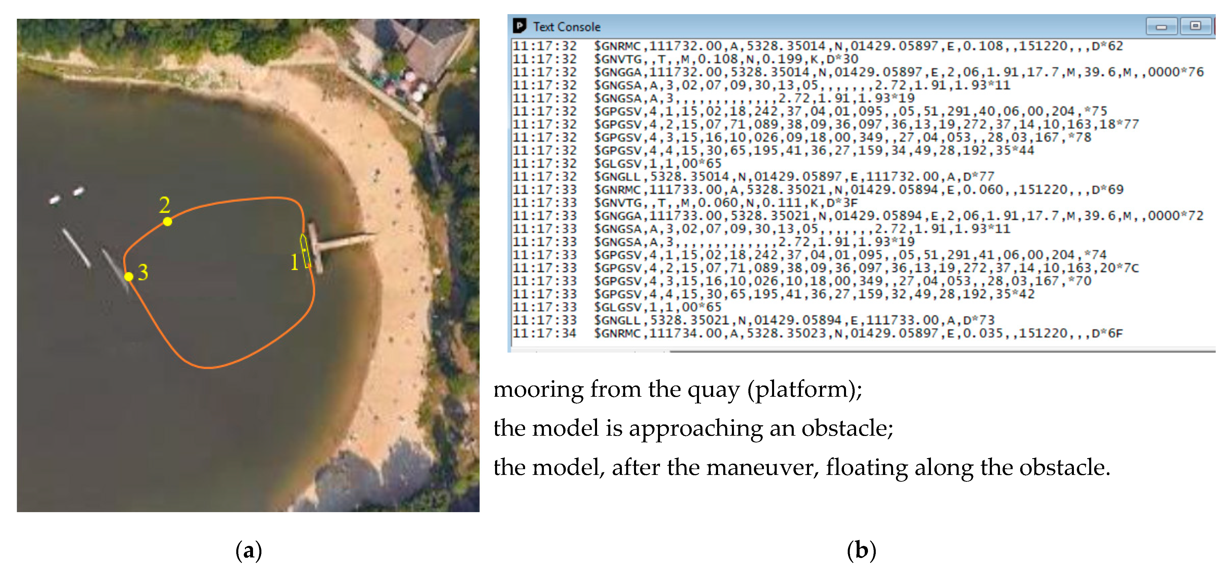 Sensors 21 01312 g008