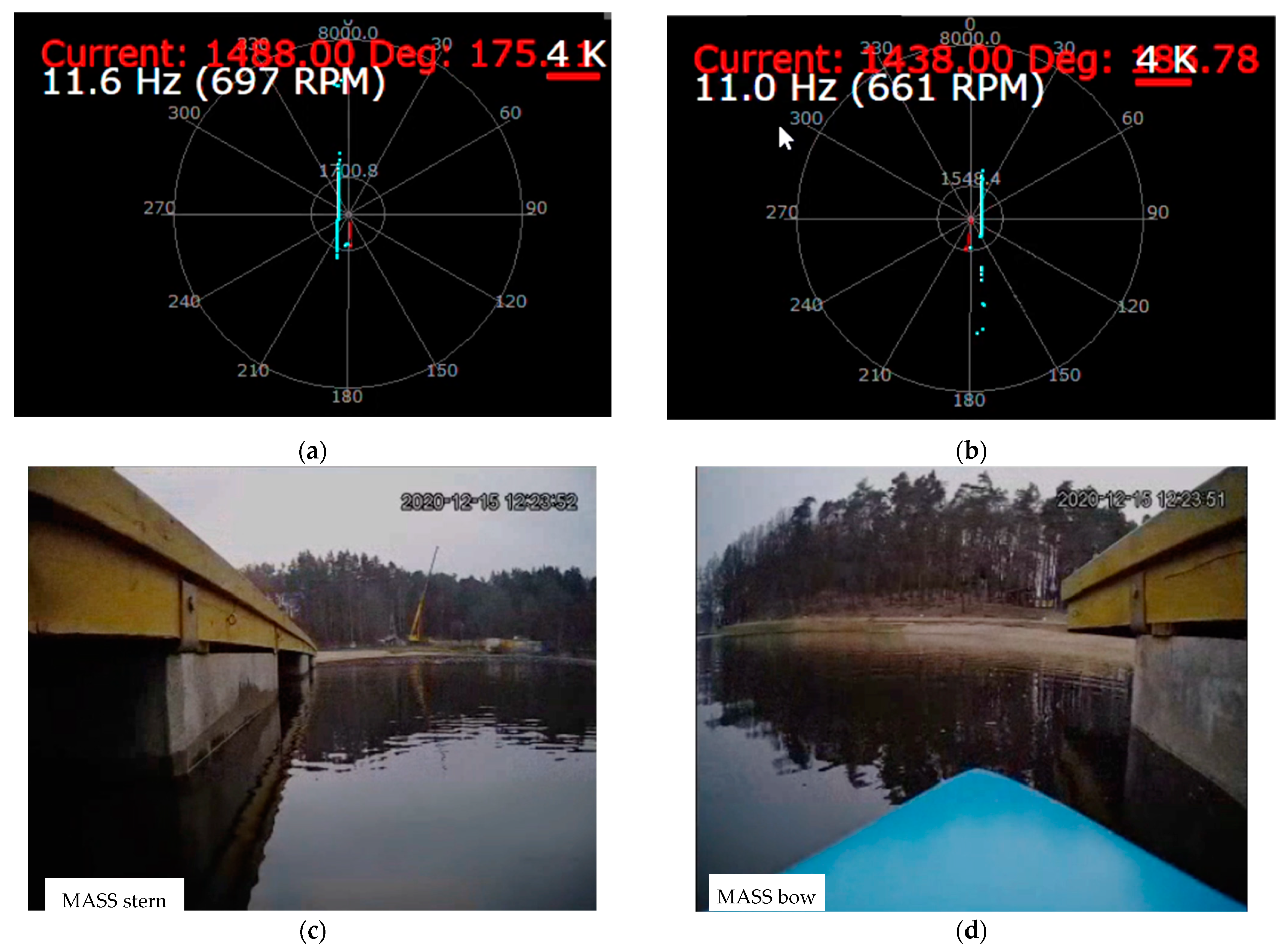 Sensors 21 01312 g011