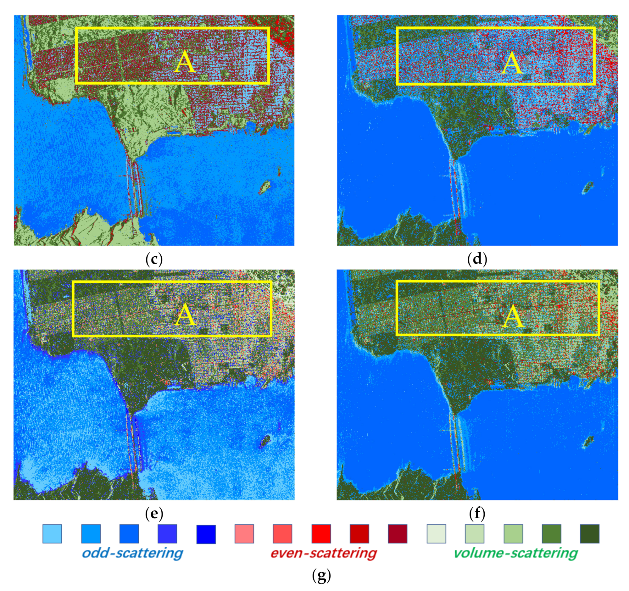Sensors 21 01317 g002b Sensors 21 01317 g002b