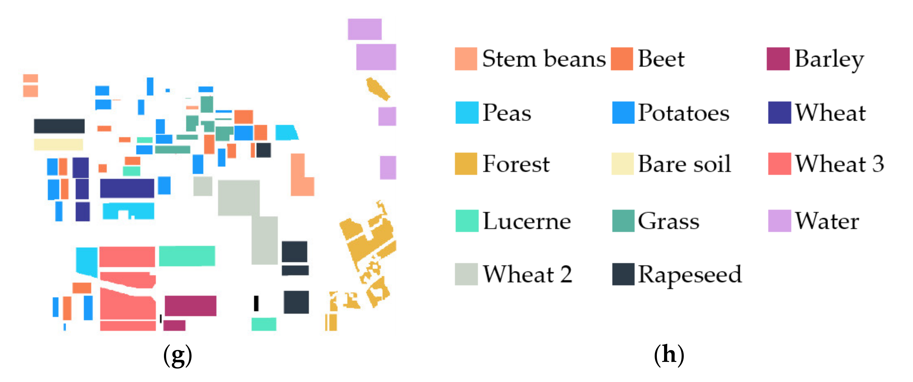 Sensors 21 01317 g005b Sensors 21 01317 g005b