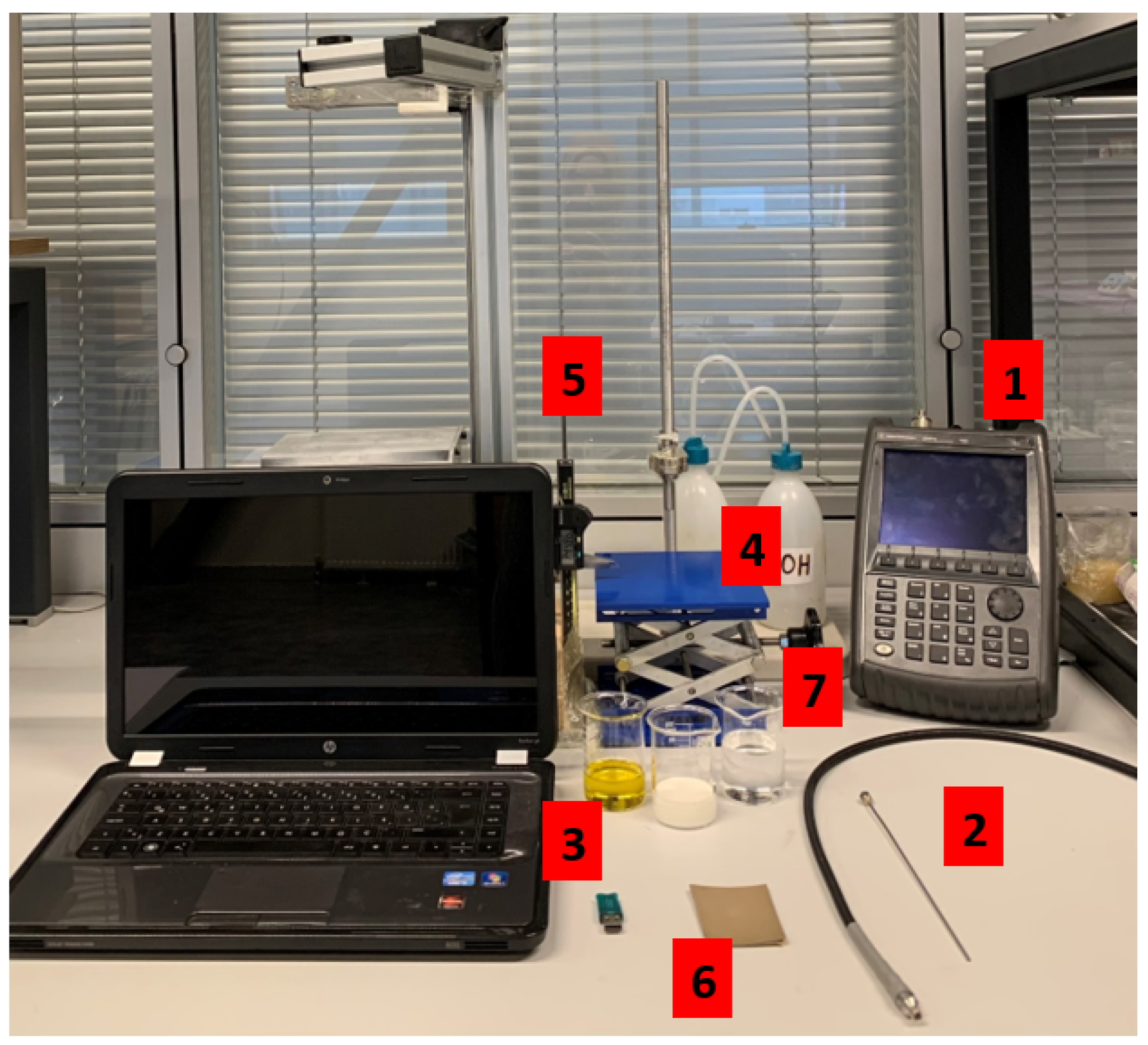 Sensors 21 01319 g001