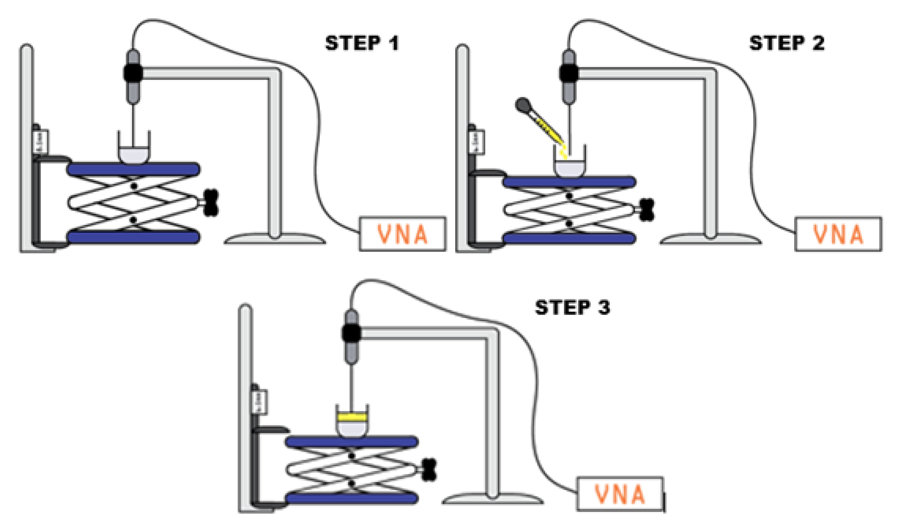 Sensors 21 01319 g004