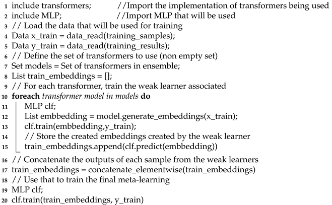 Sensors 21 01322 i001