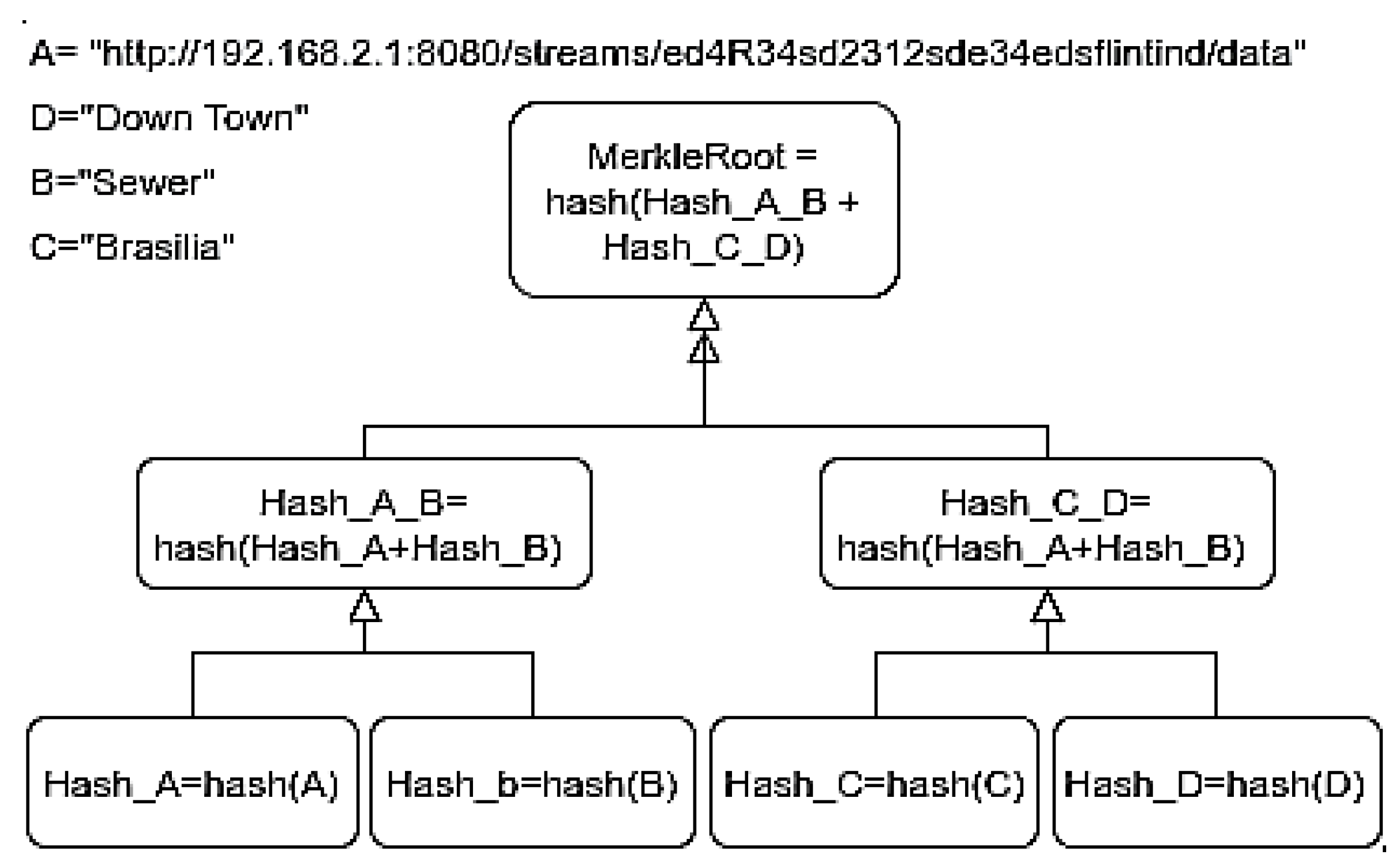Sensors 21 01323 g001