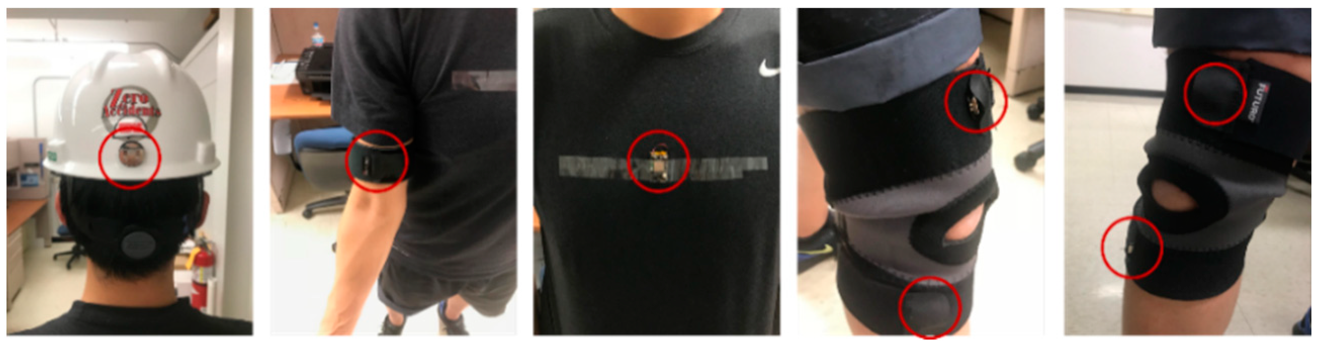 Sensors 21 01324 g002