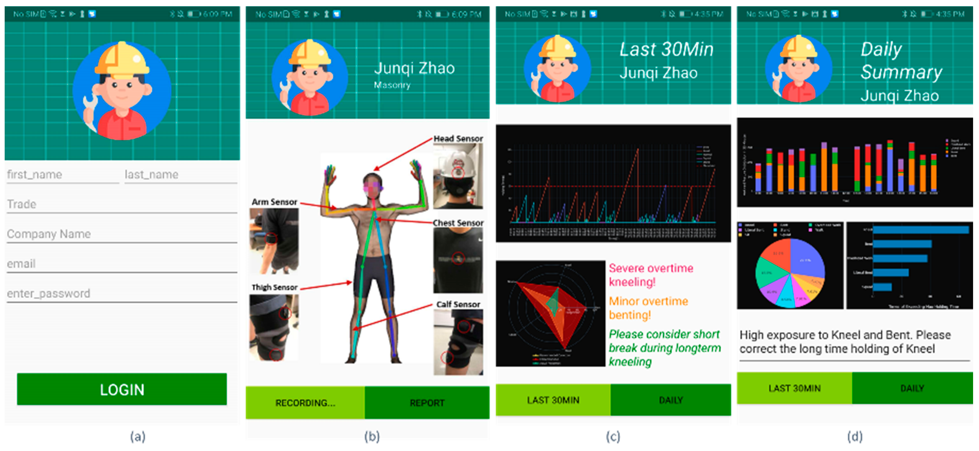 Sensors 21 01324 g006