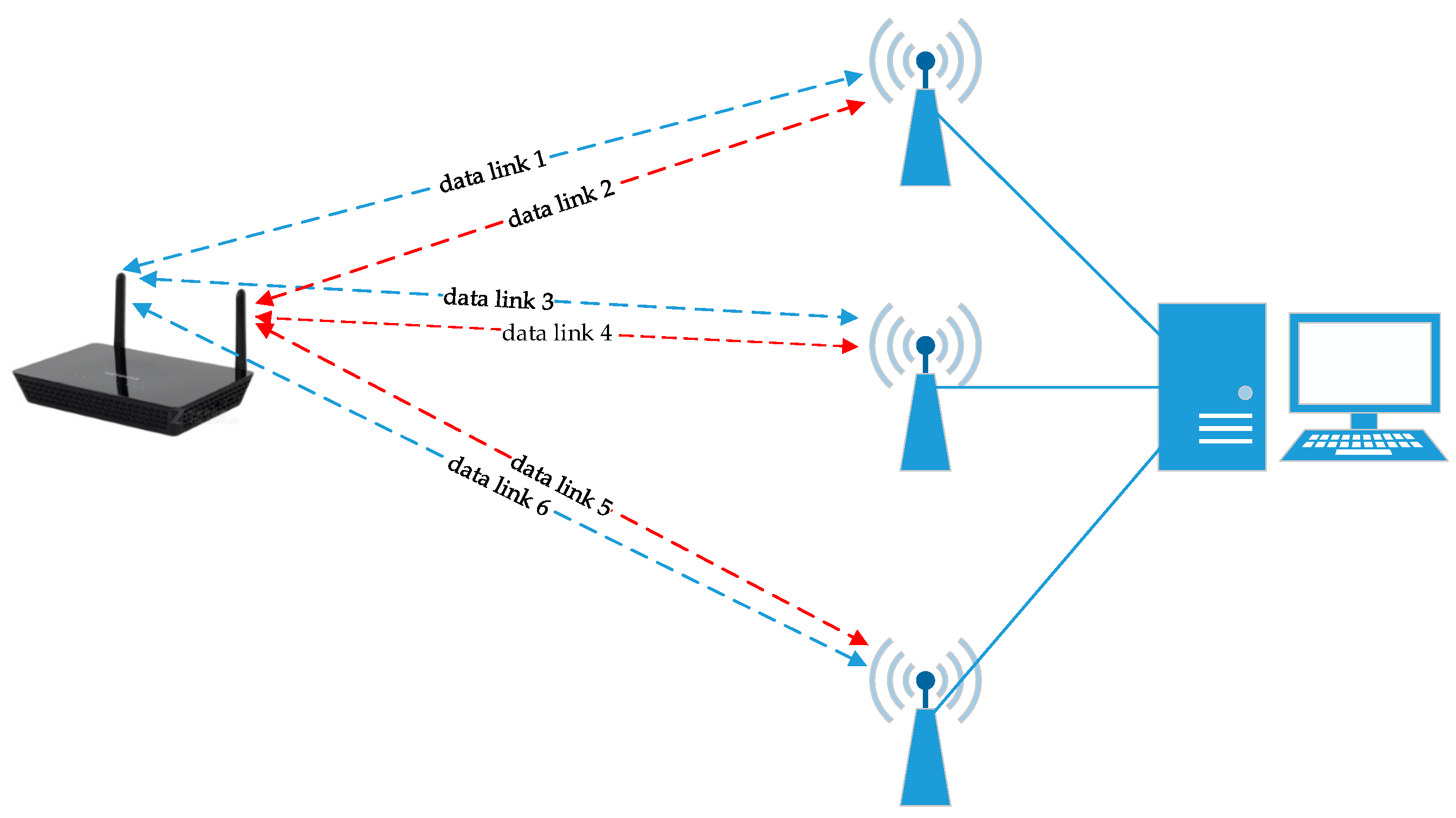 Sensors 21 01325 g002 Sensors 21 01325 g002