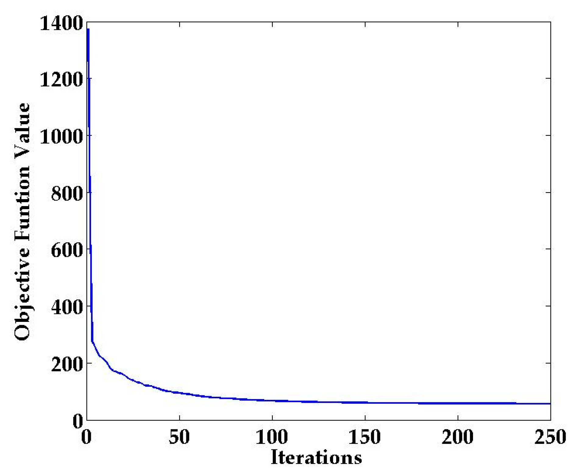 Sensors 21 01325 g007 Sensors 21 01325 g007