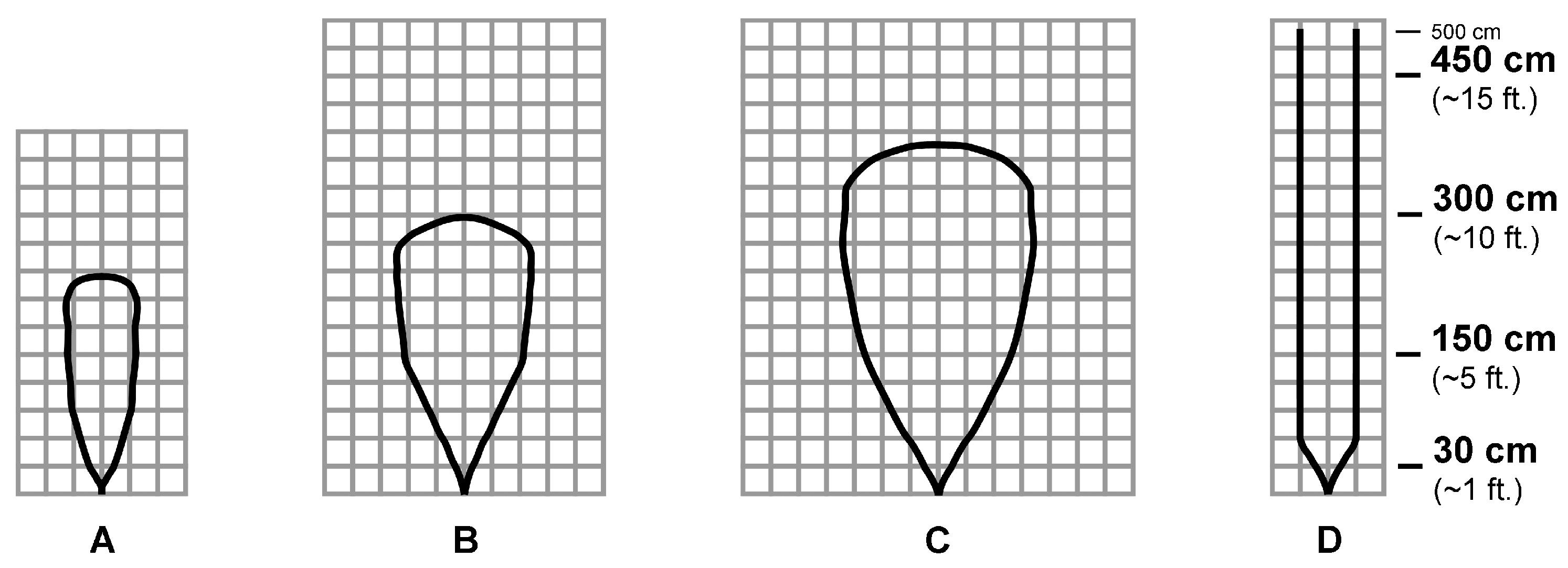Sensors 21 01329 g002