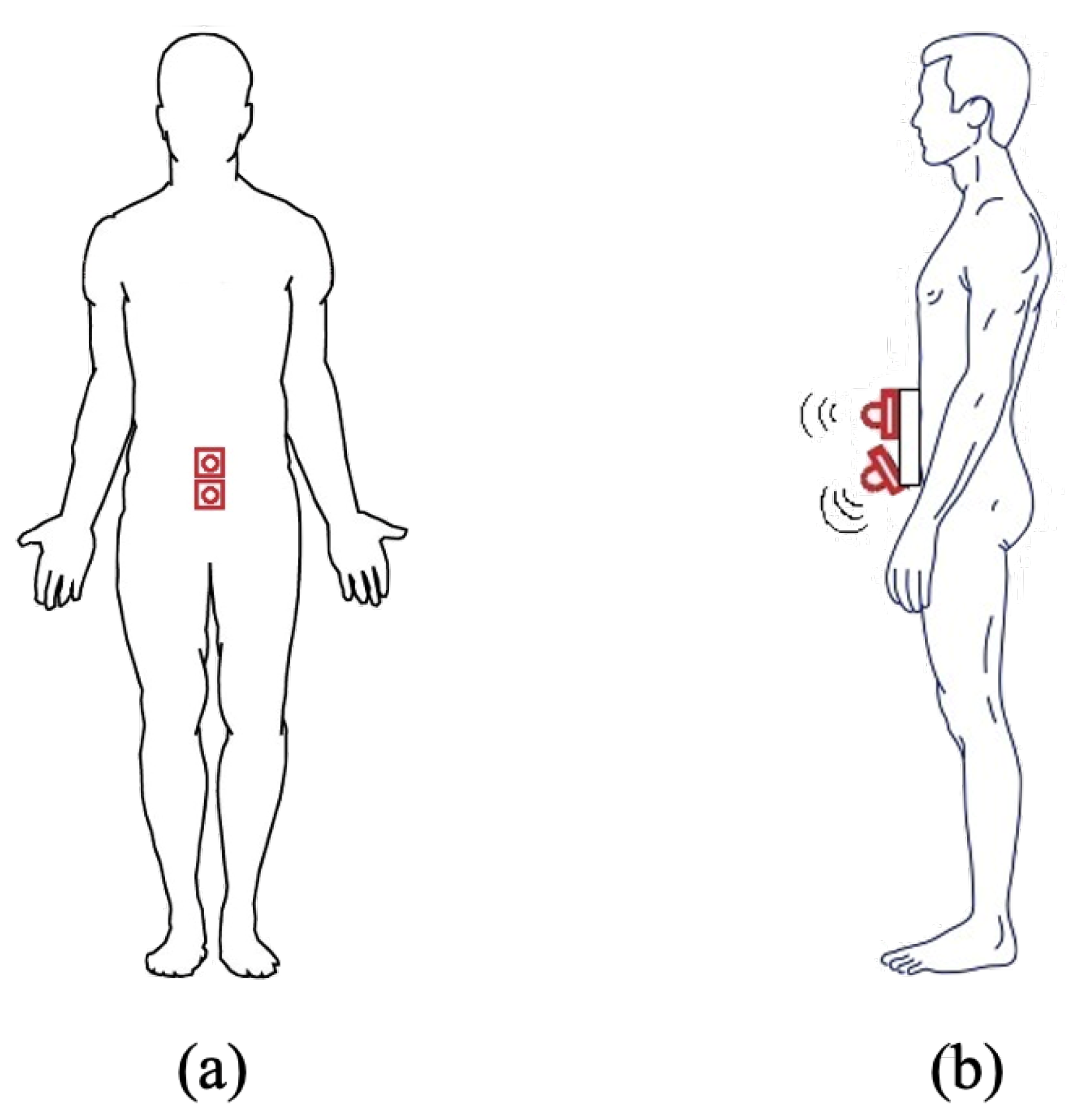 Sensors 21 01329 g013