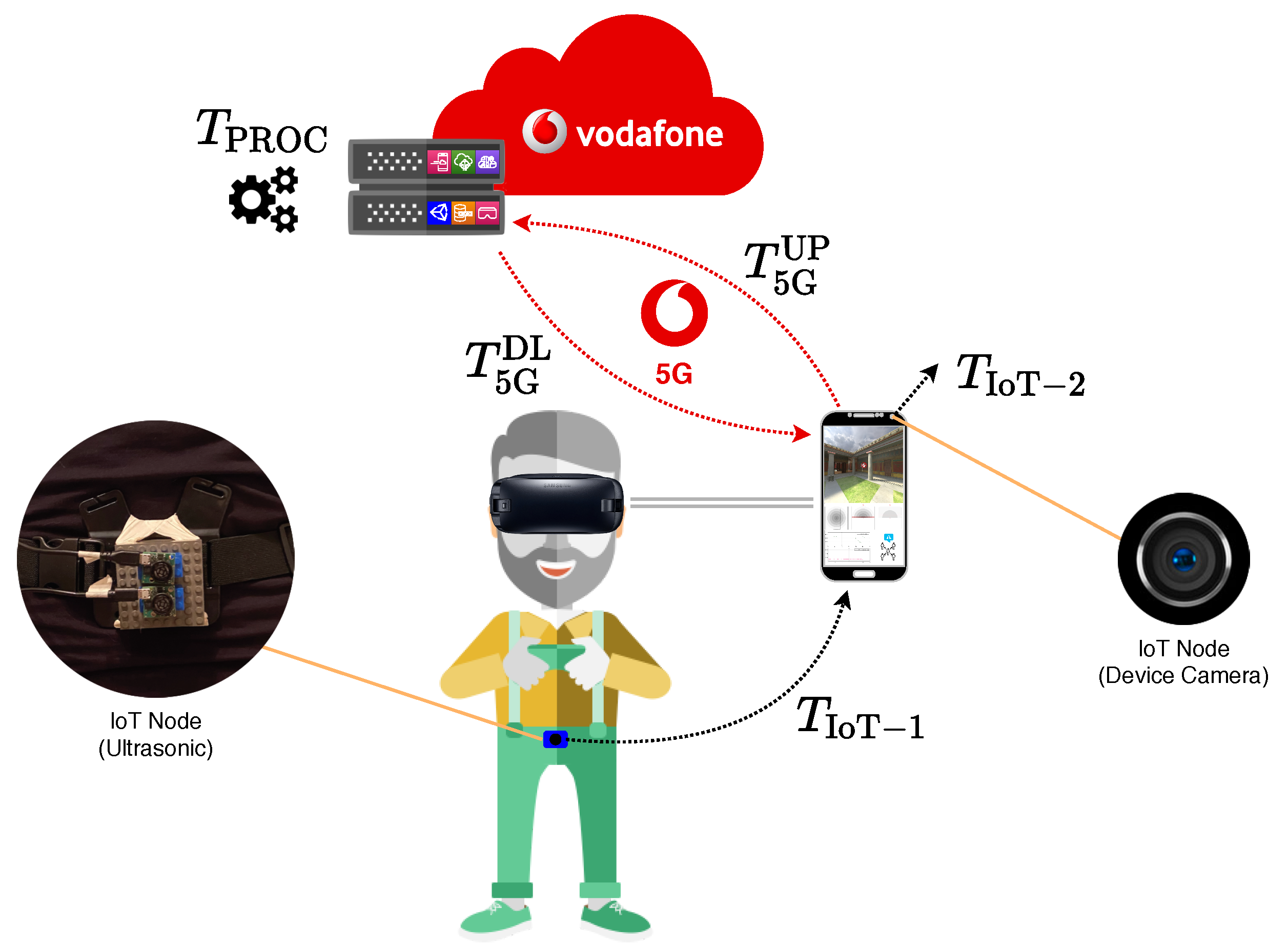 Sensors 21 01329 g025