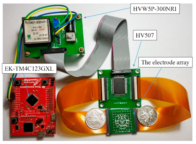 Sensors 21 01332 g002 Sensors 21 01332 g002