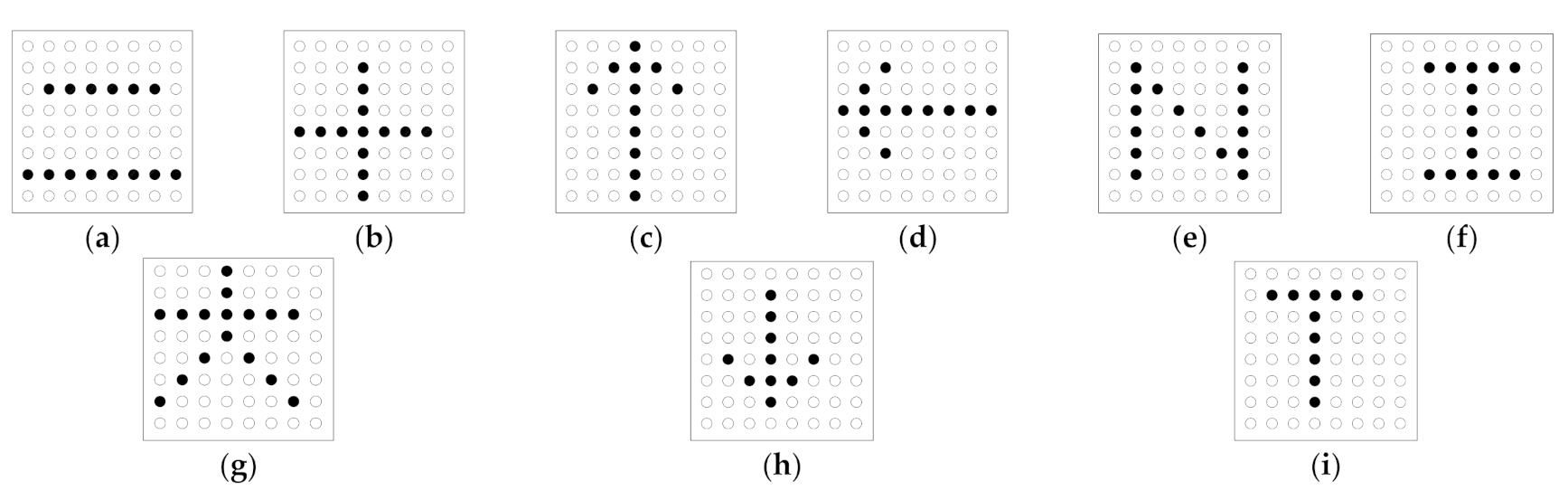 Sensors 21 01332 g005 Sensors 21 01332 g005