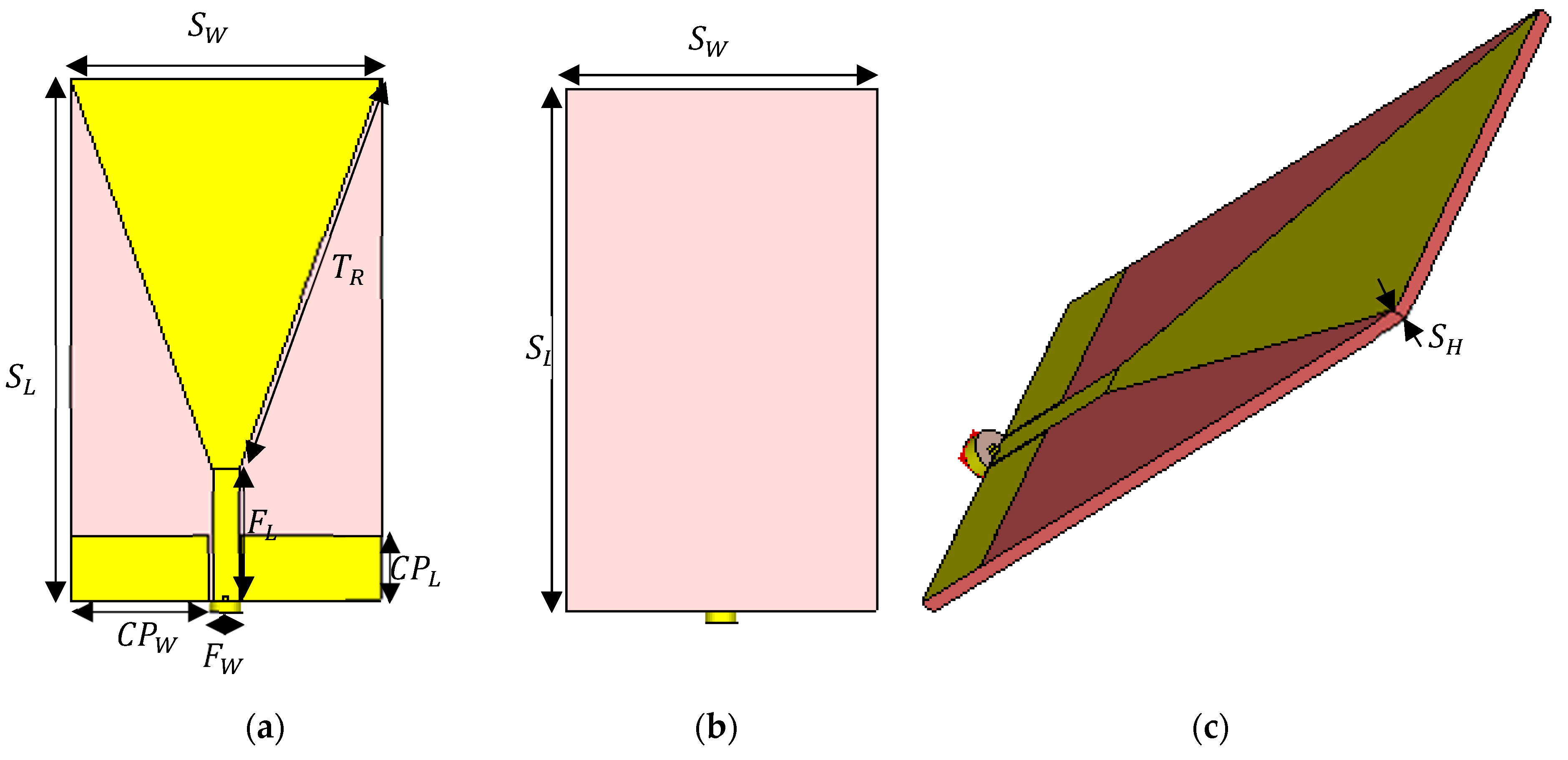 Sensors 21 01337 g001