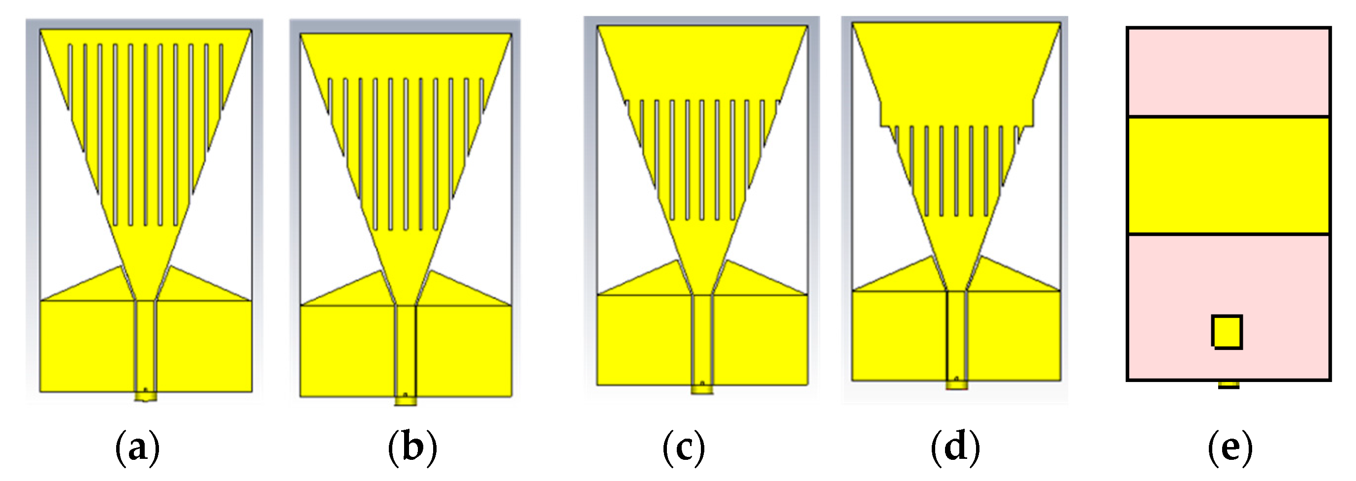 Sensors 21 01337 g002