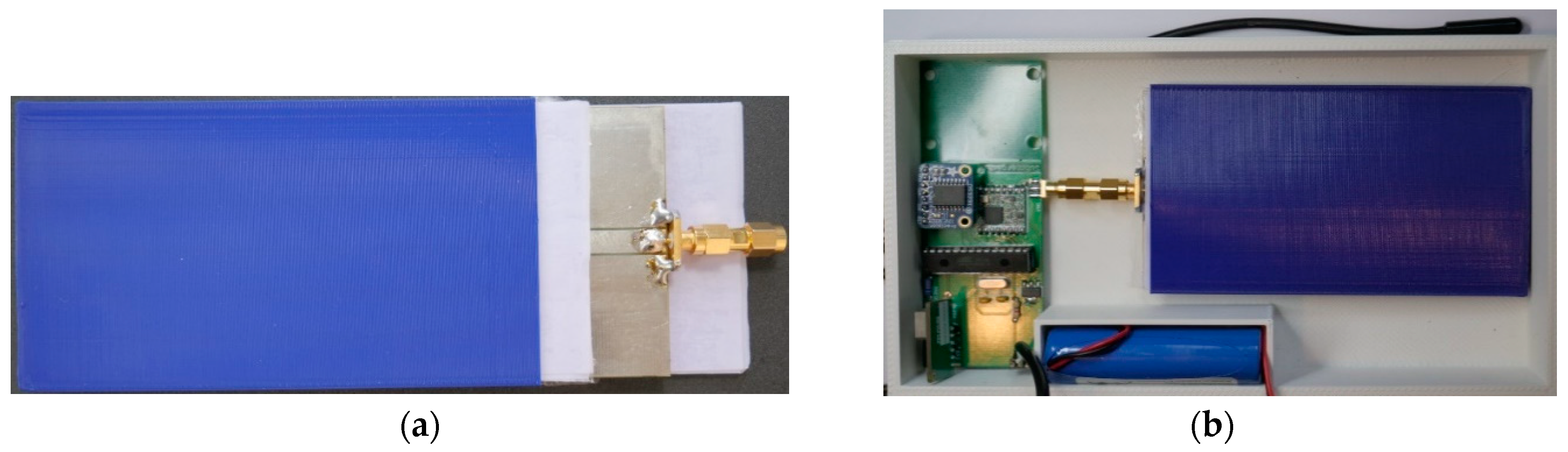 Sensors 21 01337 g009