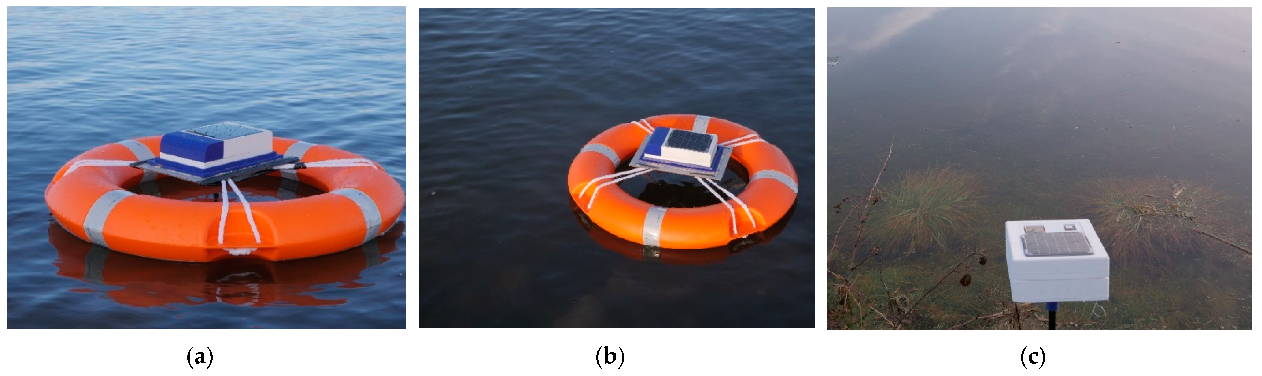 Sensors 21 01337 g011