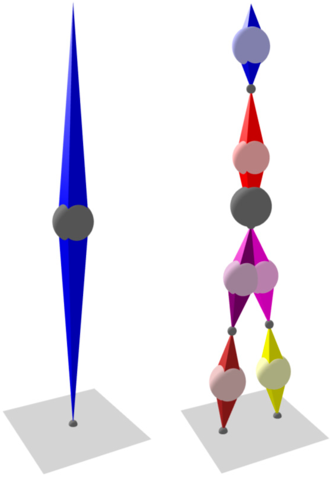 Sensors 21 01338 g005 Sensors 21 01338 g005