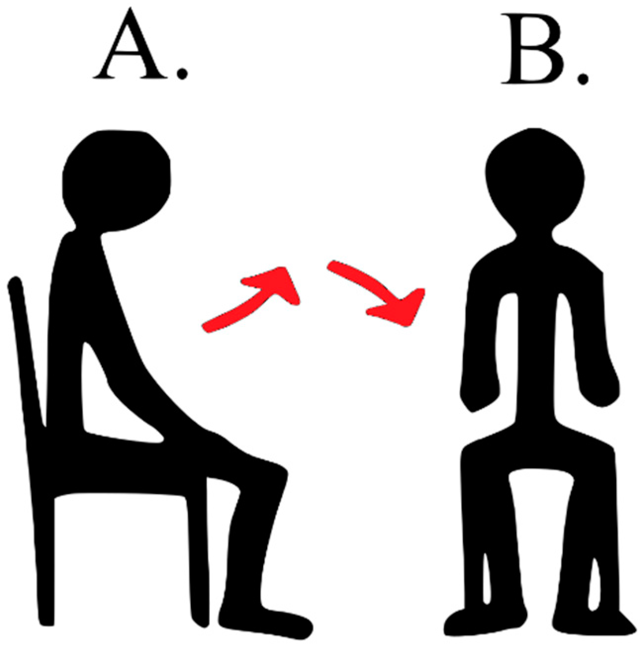 Sensors 21 01338 g006 Sensors 21 01338 g006