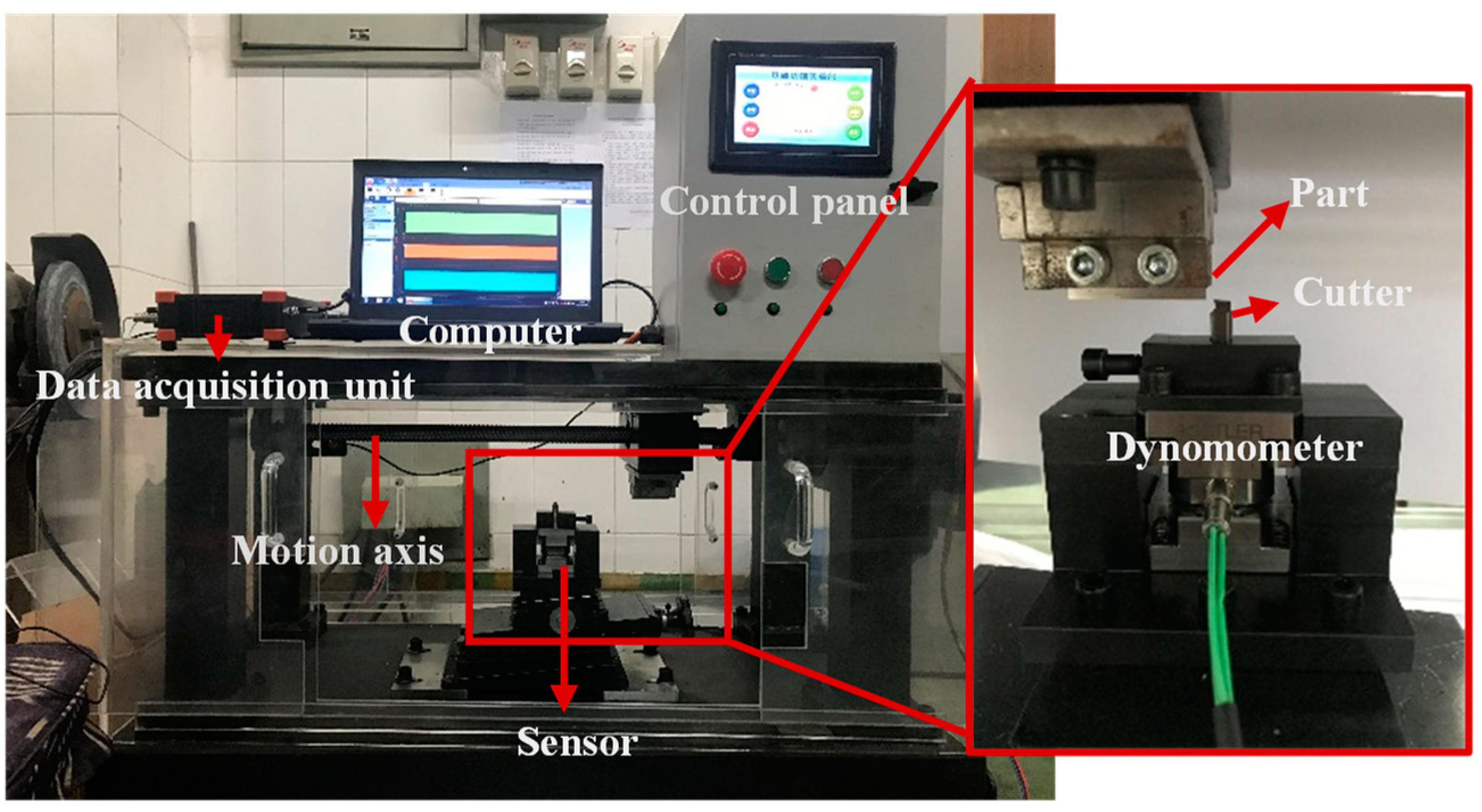 Sensors 21 01340 g004