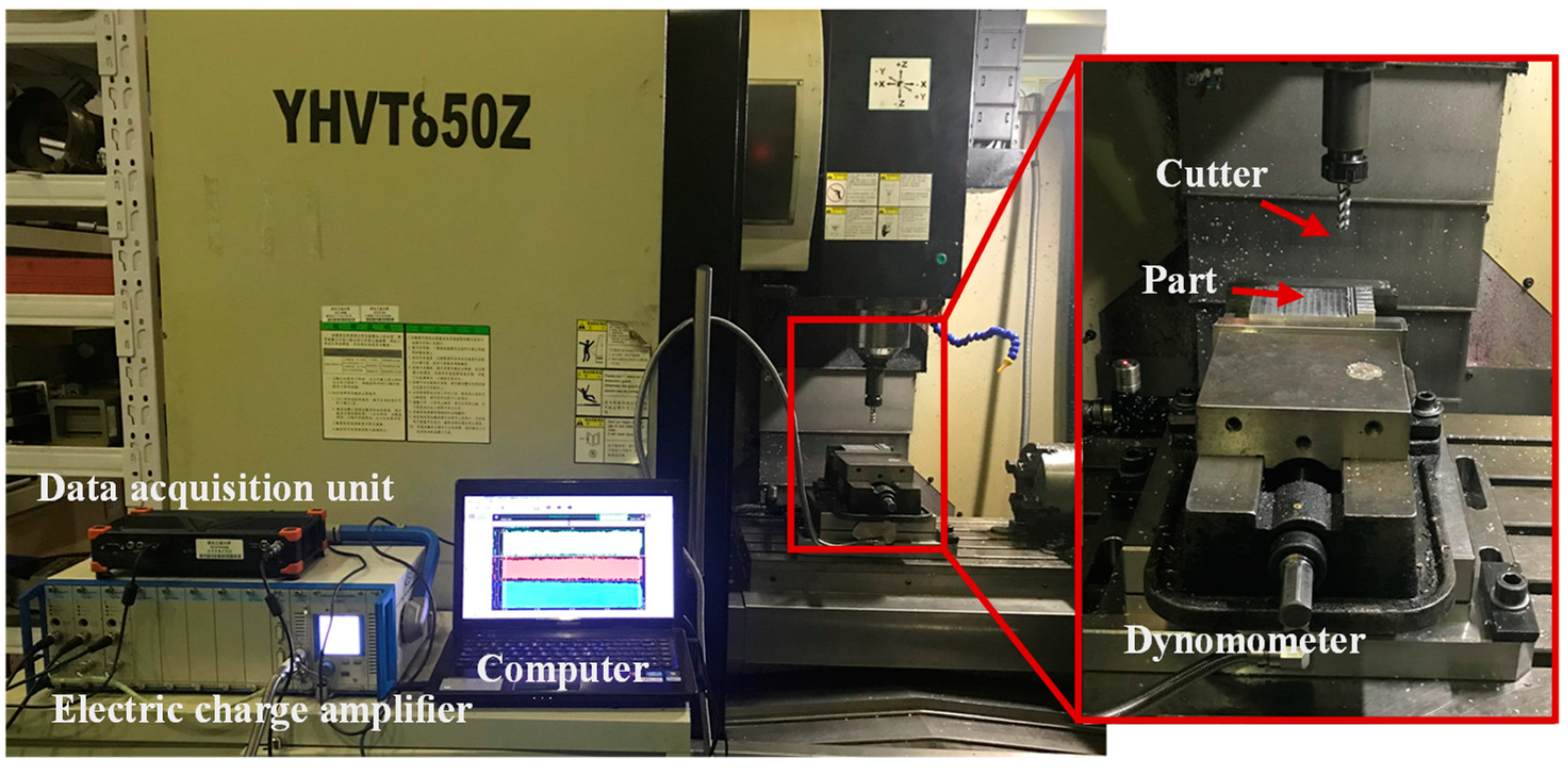 Sensors 21 01340 g006