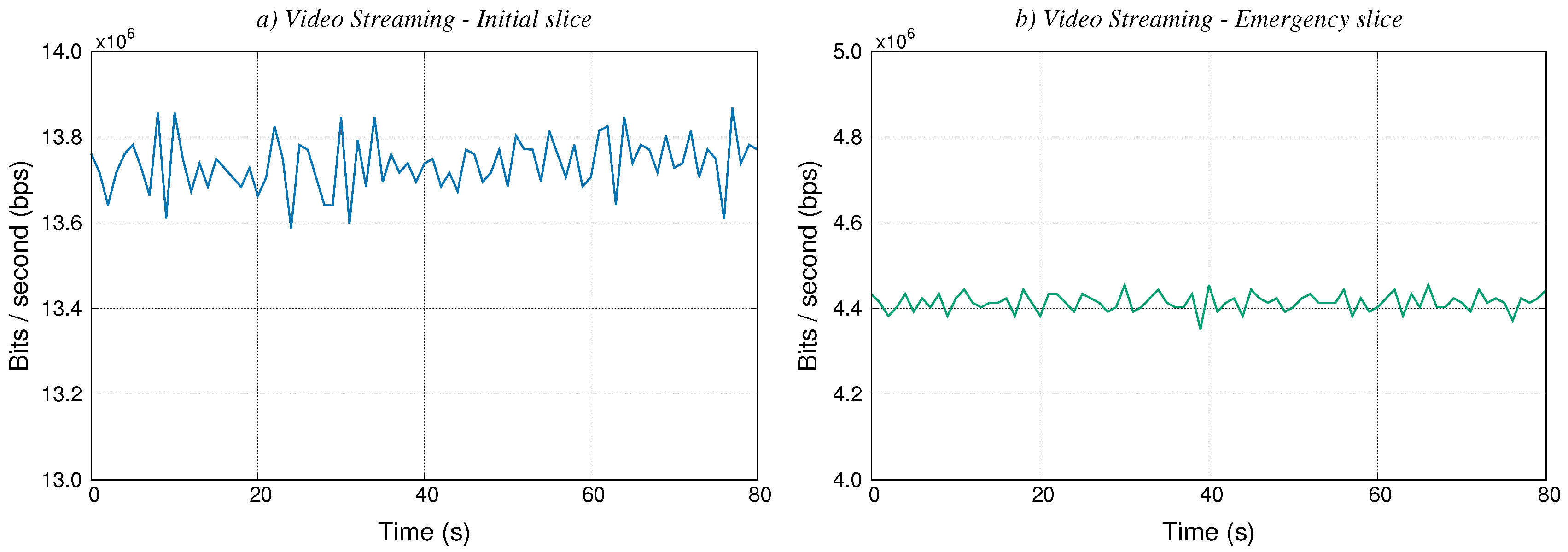 Sensors 21 01342 g008
