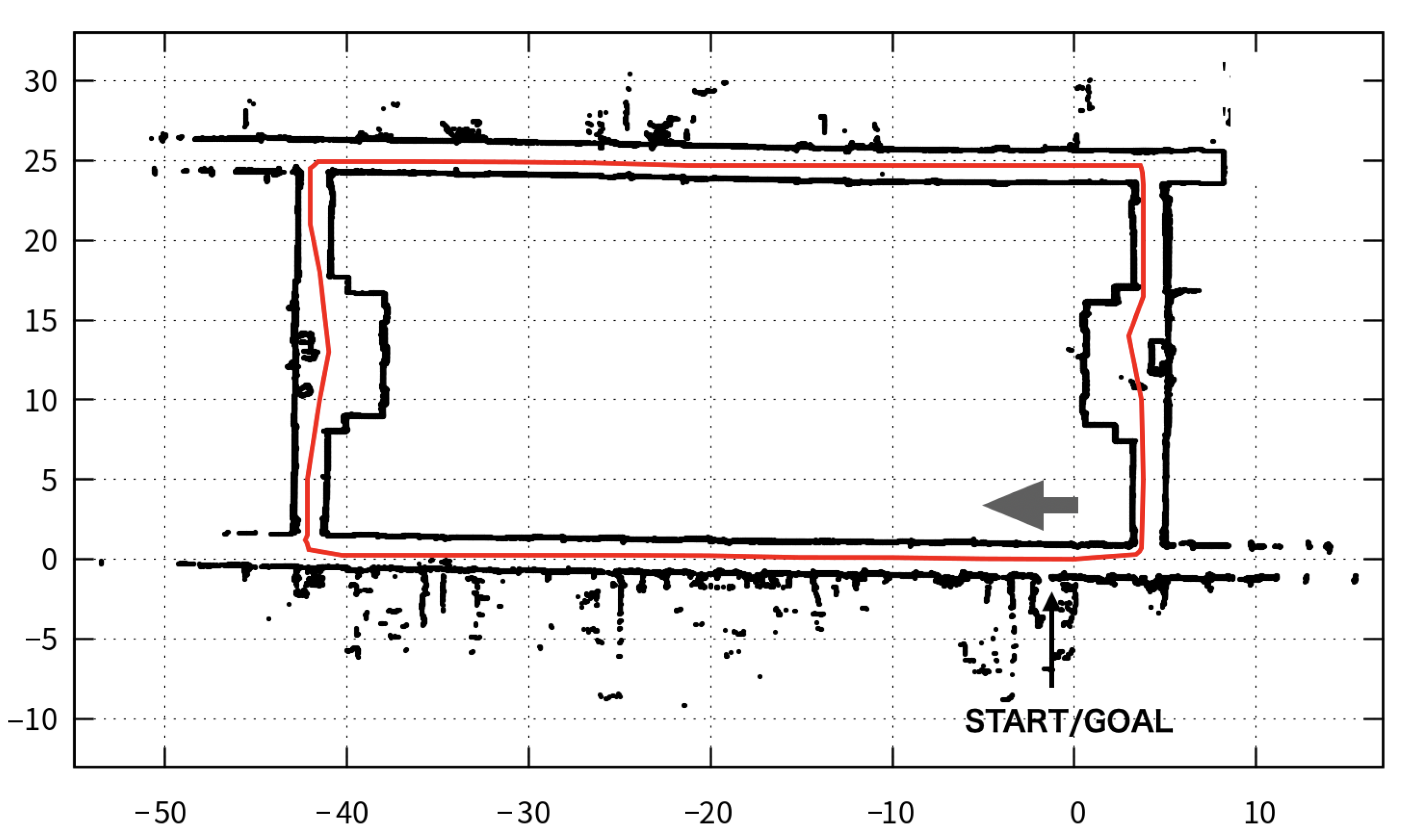 Sensors 21 01344 g008