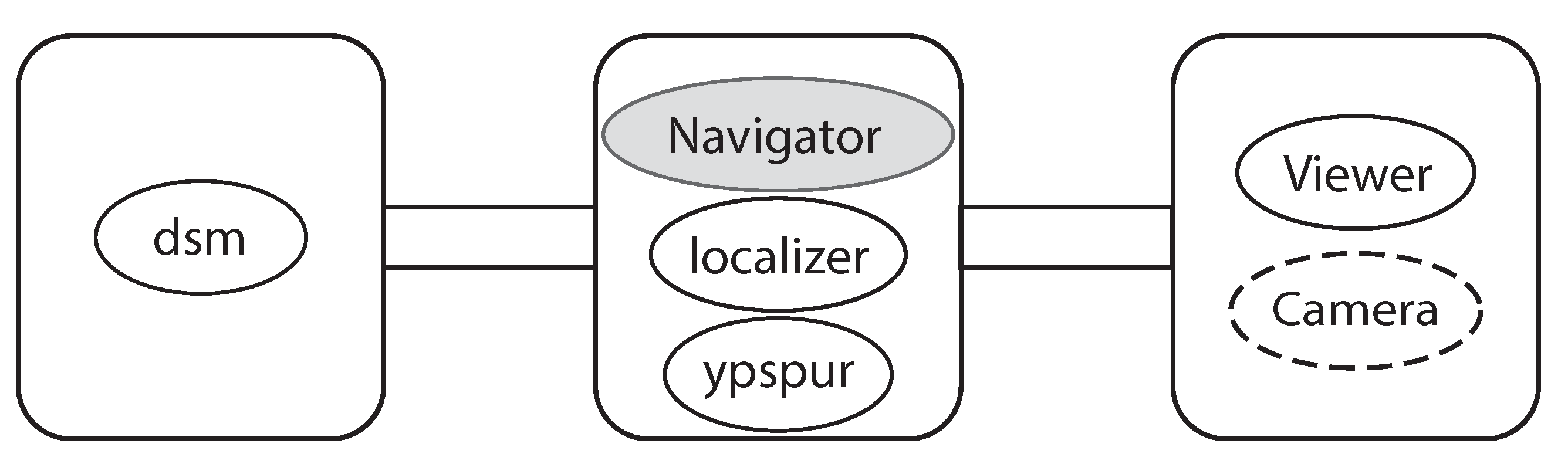 Sensors 21 01344 g009