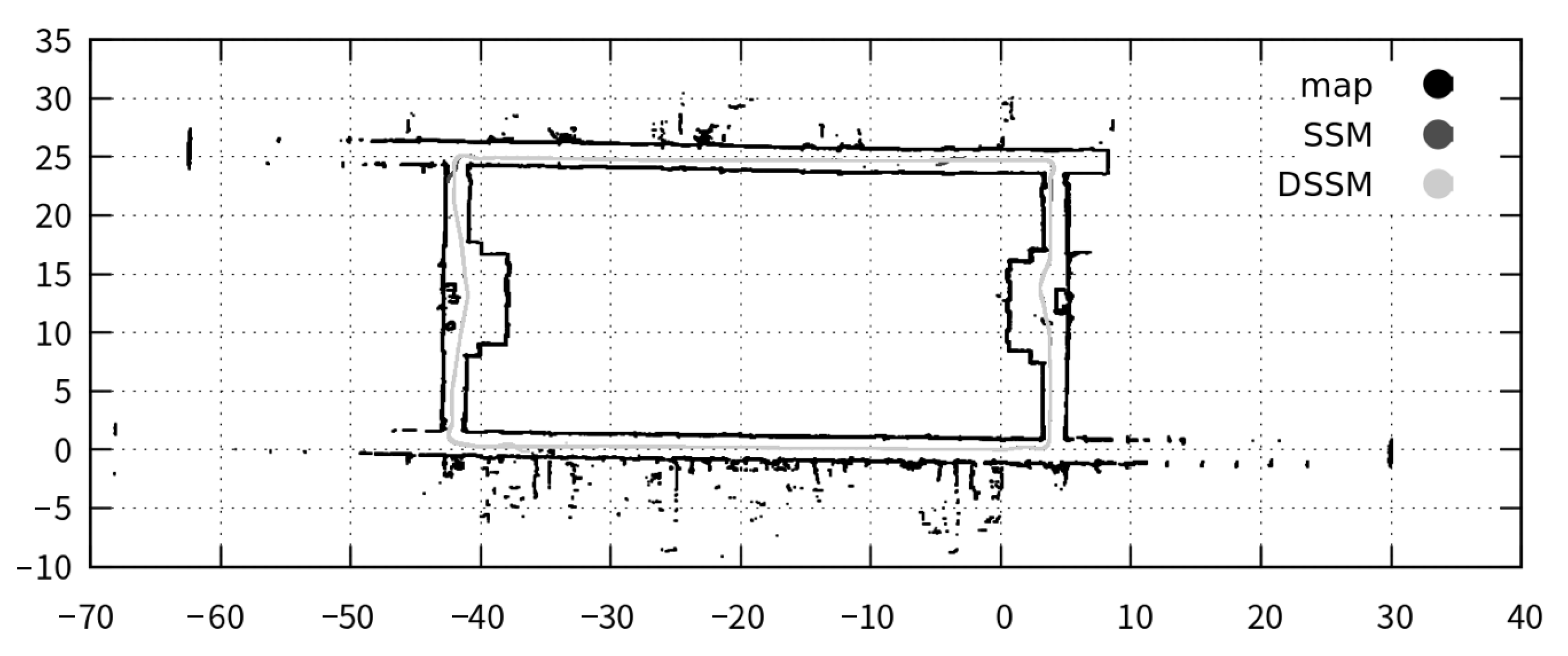 Sensors 21 01344 g010