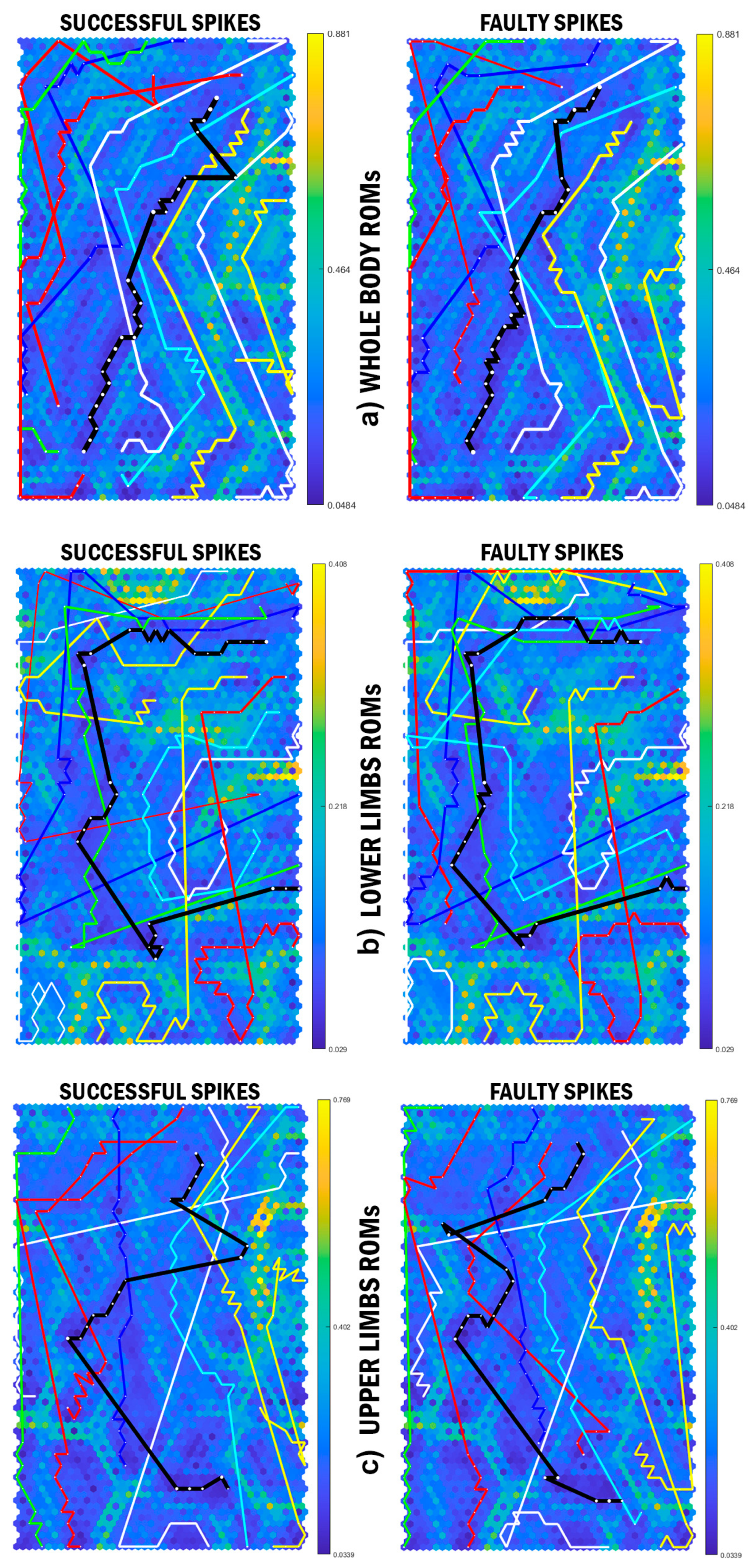 Sensors 21 01345 g002