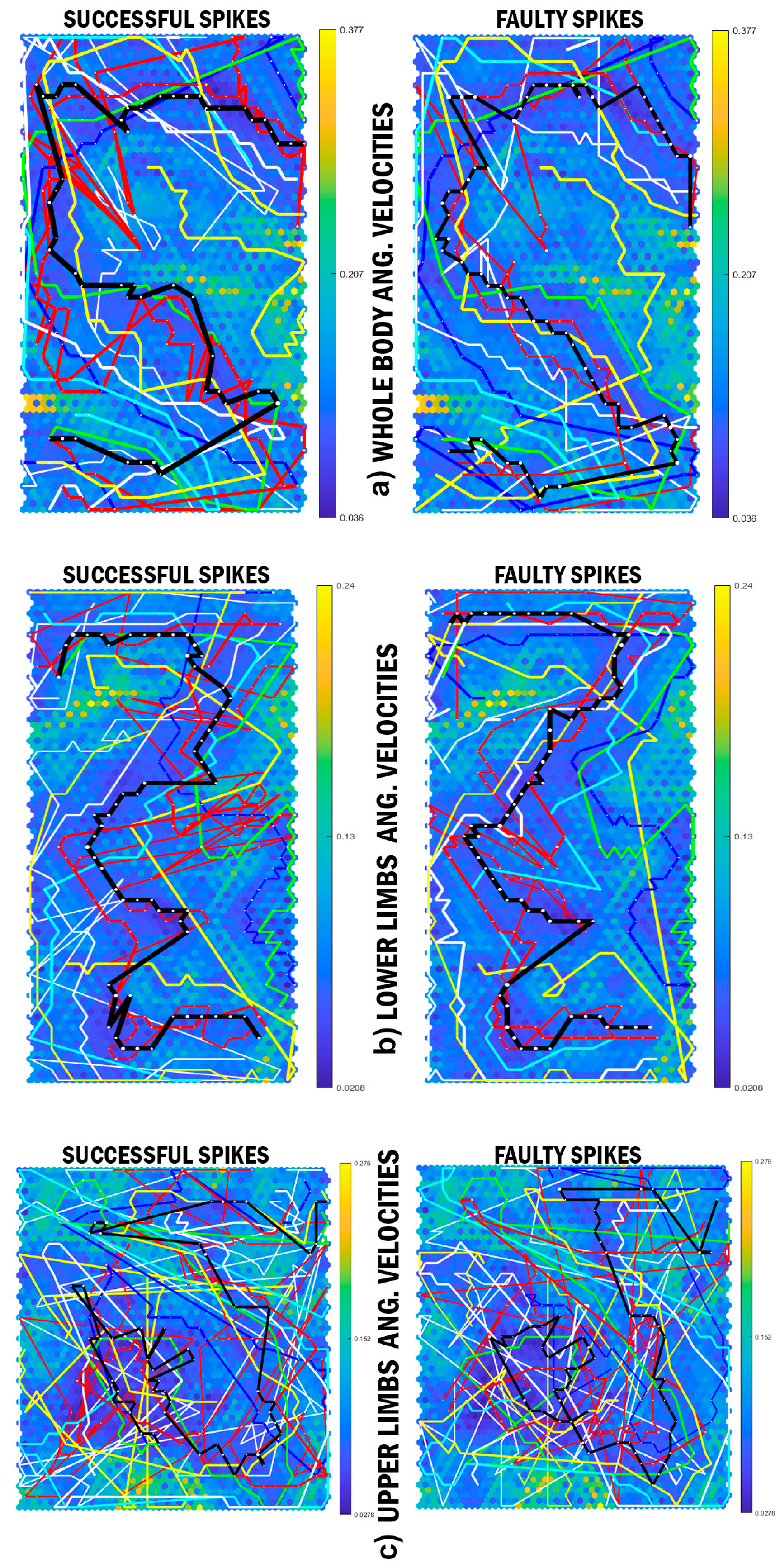 Sensors 21 01345 g003