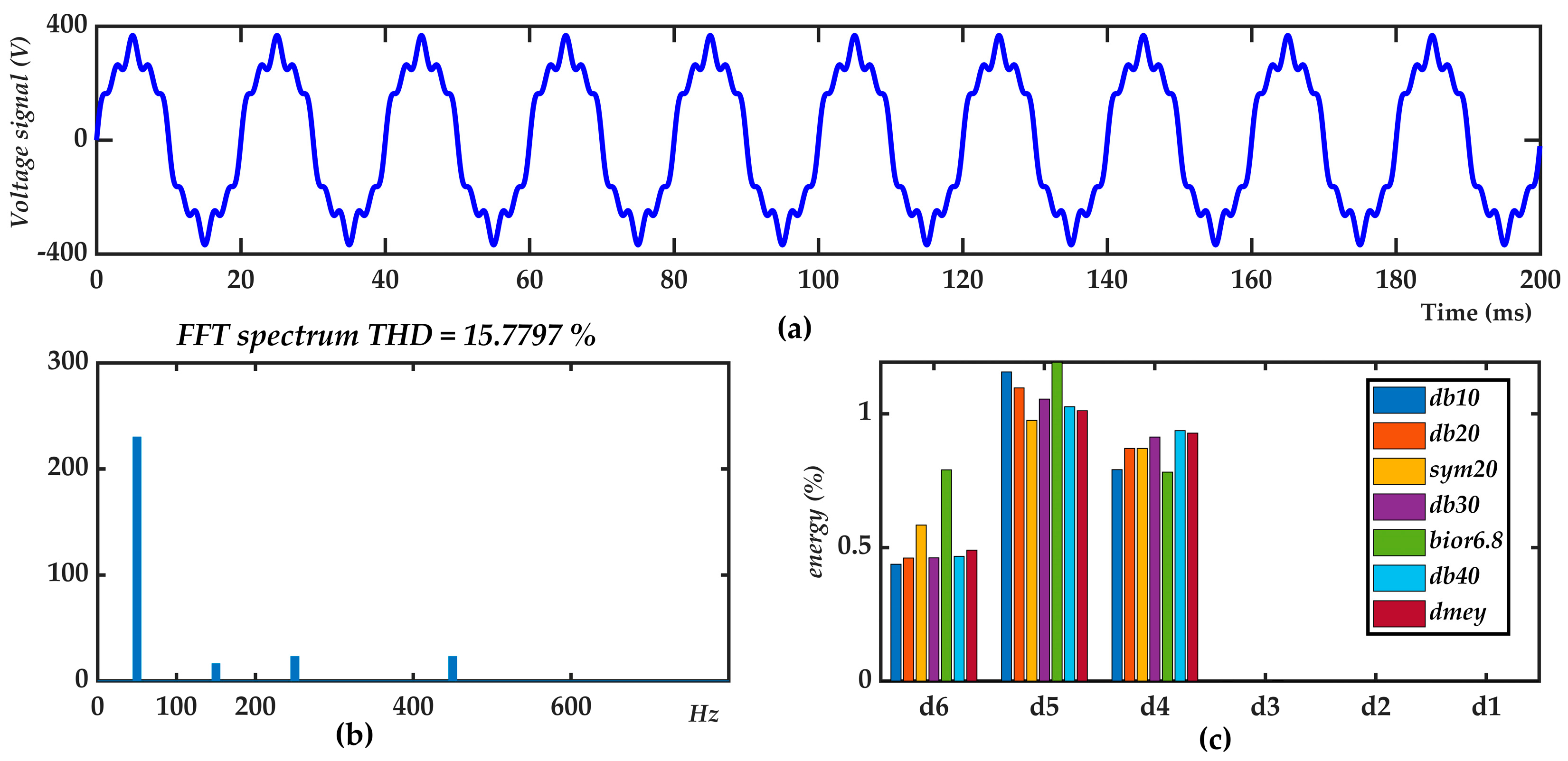 Sensors 21 01348 g002 Sensors 21 01348 g002