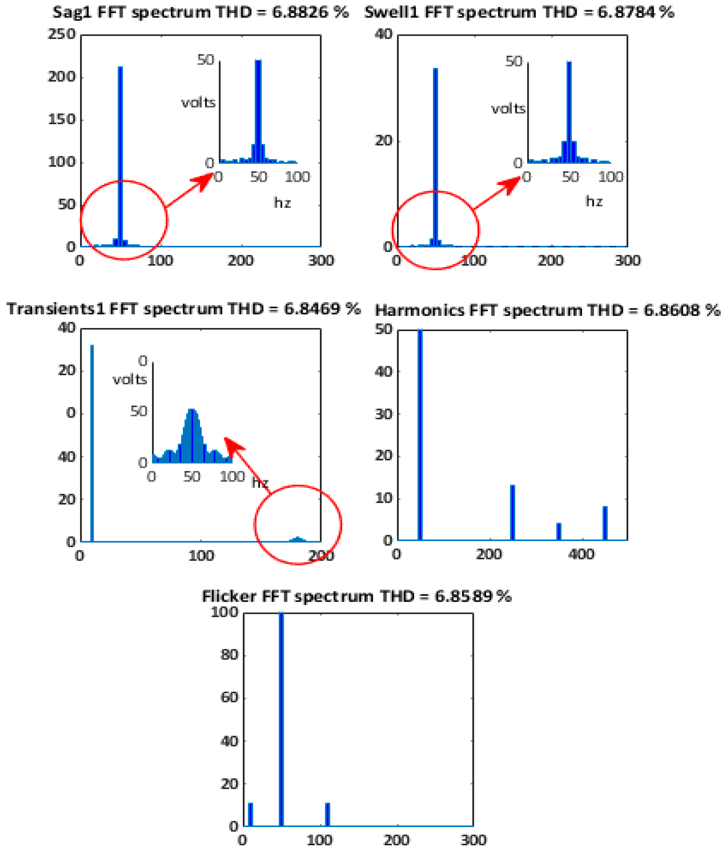Sensors 21 01348 g006 Sensors 21 01348 g006