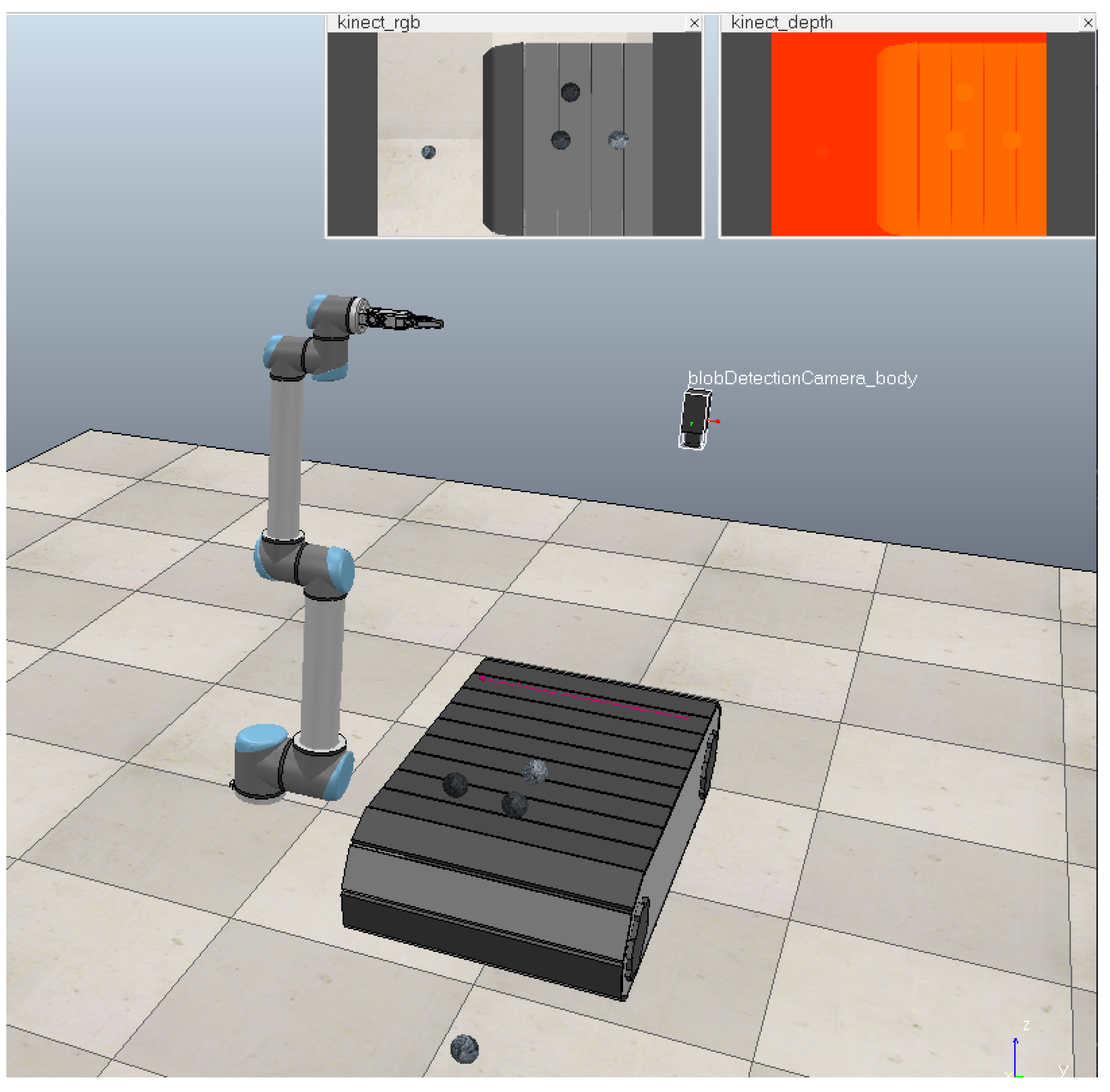 Sensors 21 01349 g005