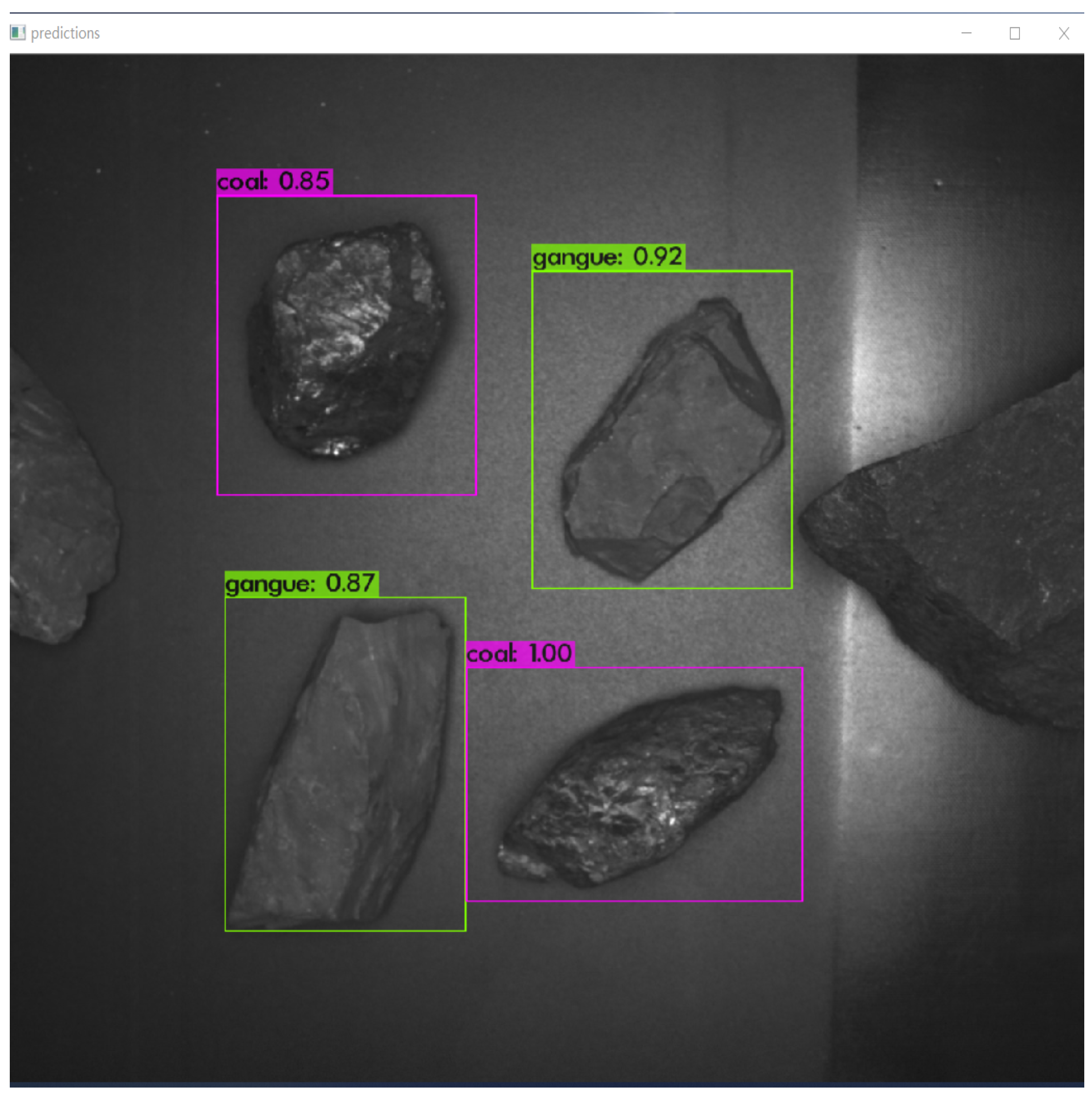 Sensors 21 01349 g007