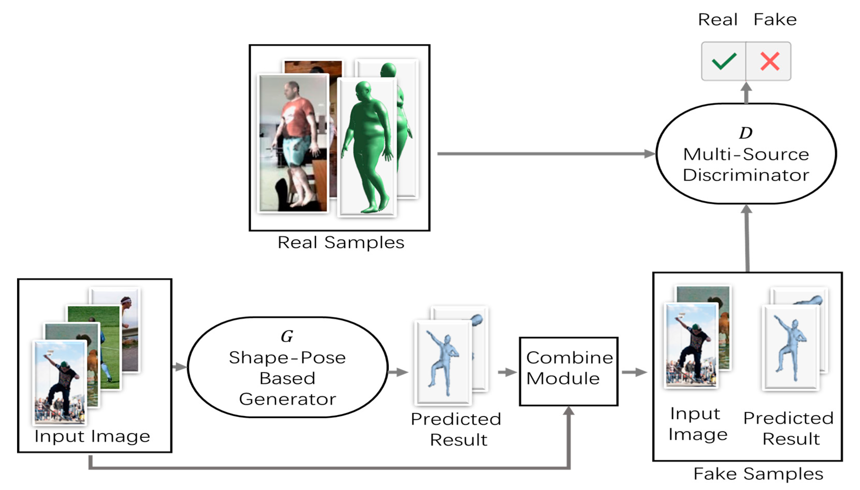 Sensors 21 01350 g001